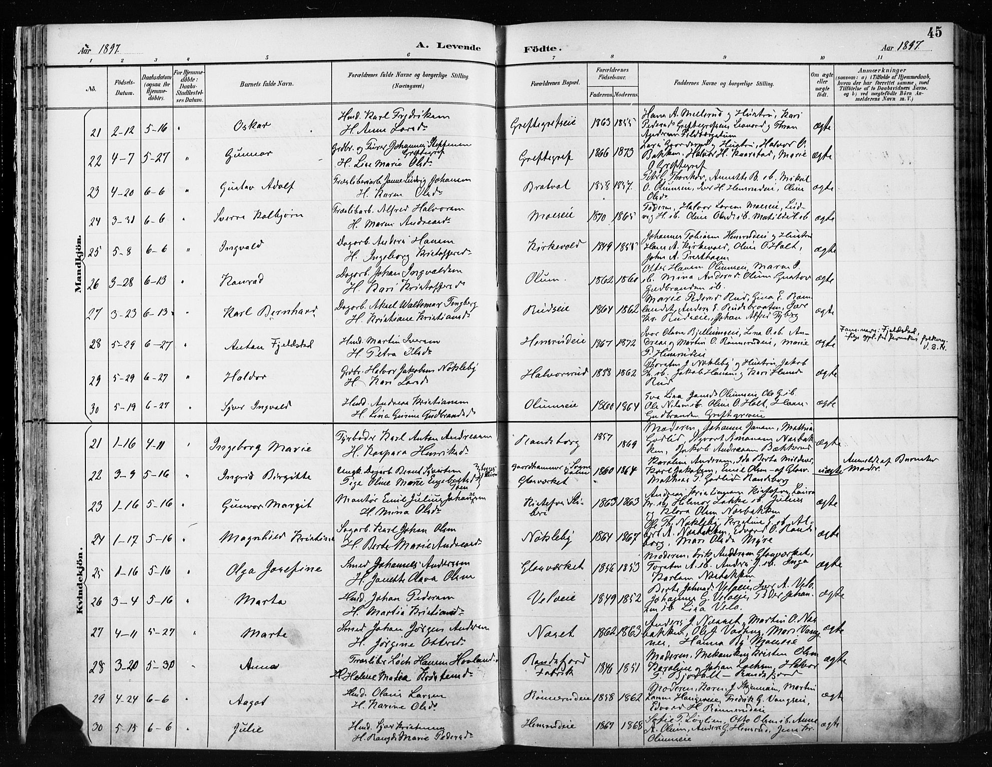 Jevnaker prestekontor, AV/SAH-PREST-116/H/Ha/Haa/L0009: Parish register (official) no. 9, 1891-1901, p. 45