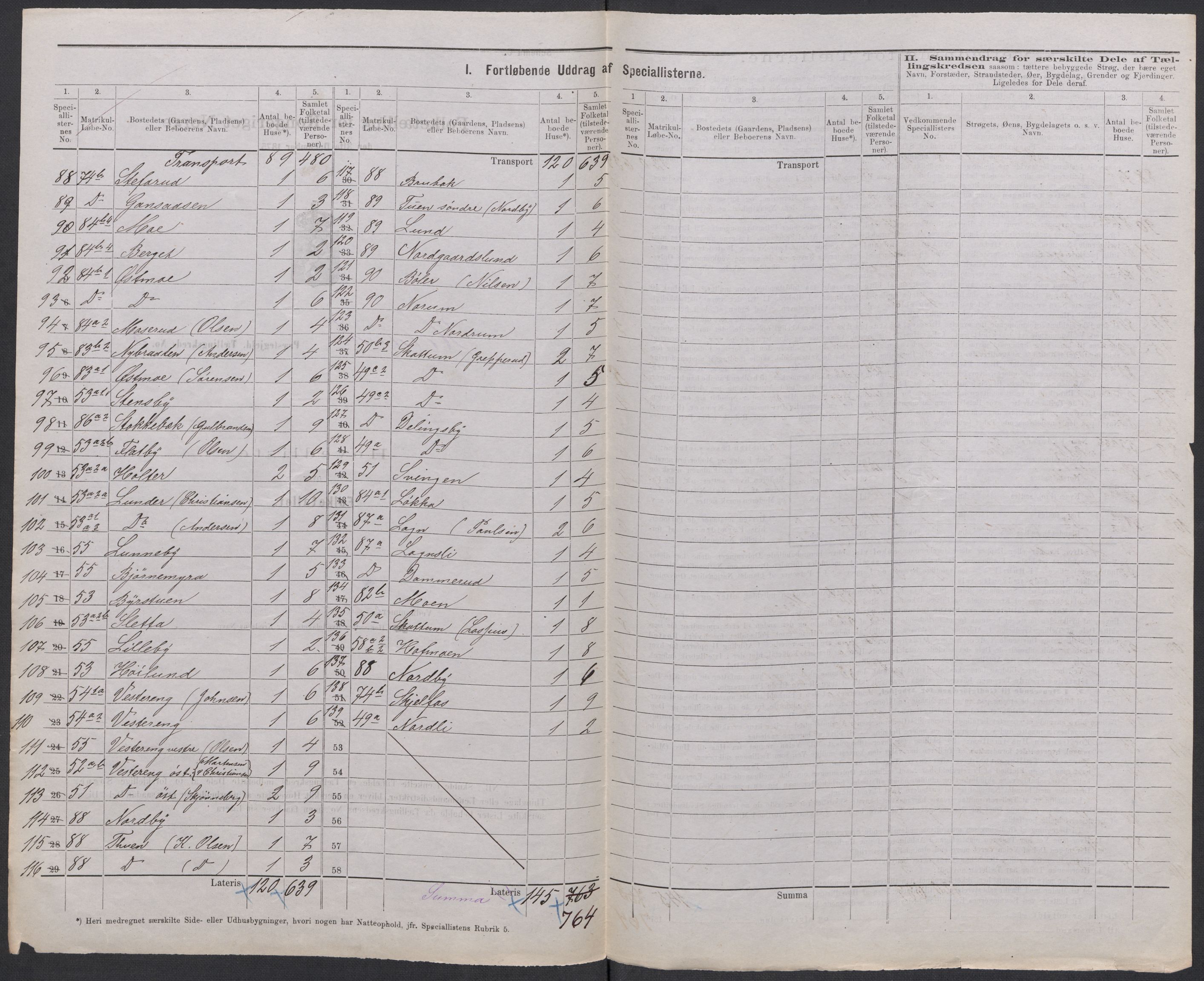 RA, 1875 census for 0221P Høland, 1875, p. 23