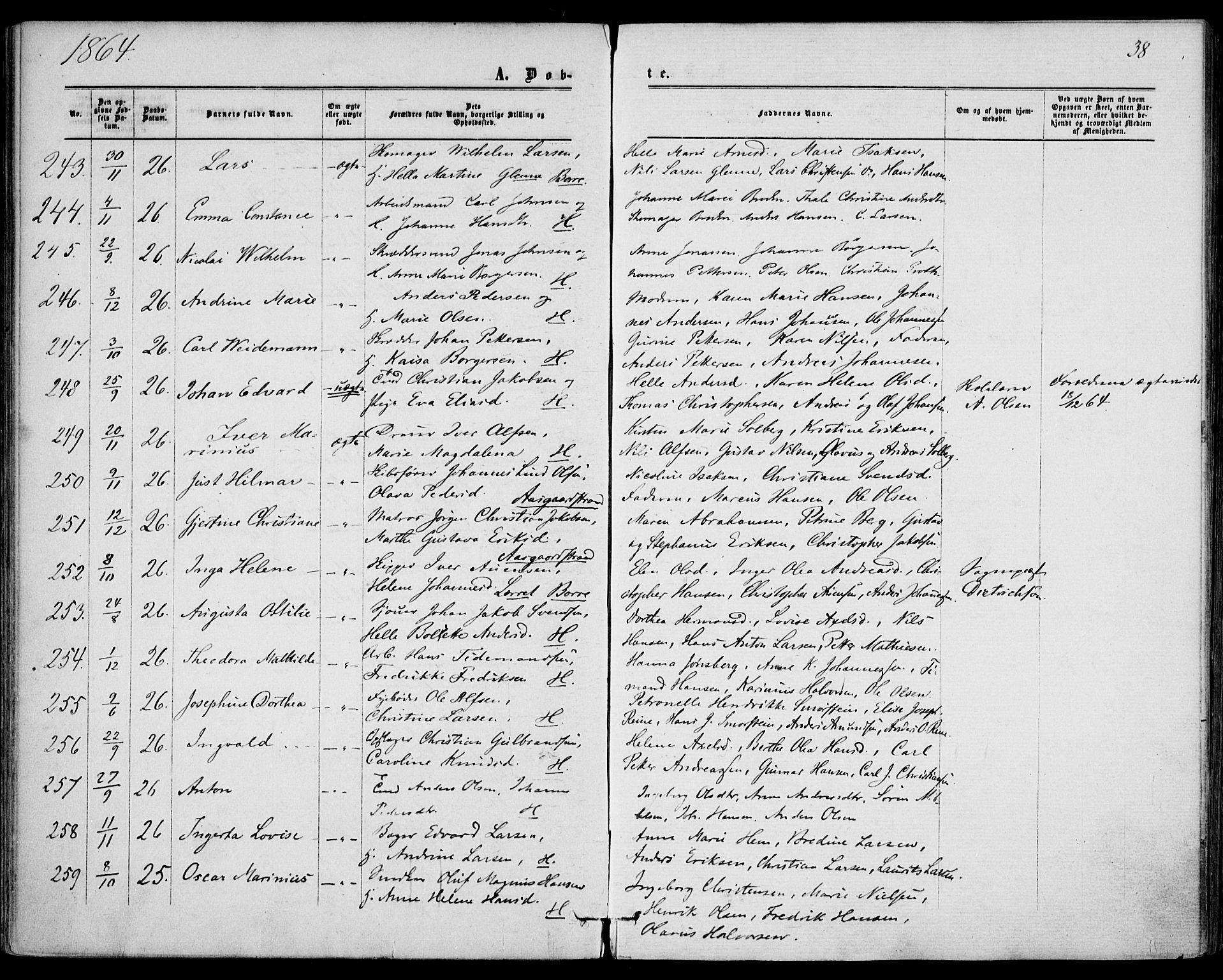 Borre kirkebøker, AV/SAKO-A-338/F/Fa/L0007: Parish register (official) no. I 7, 1862-1867, p. 38