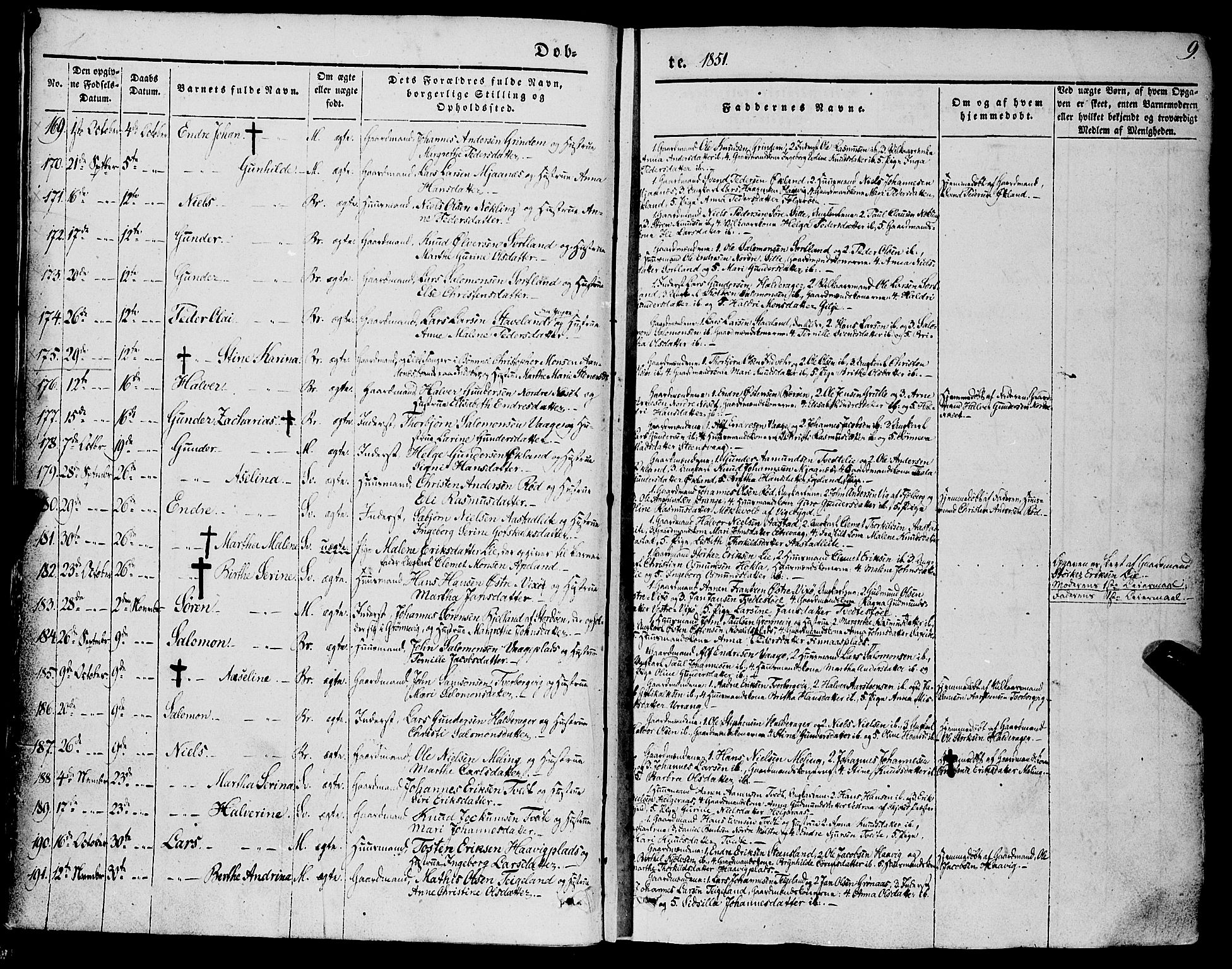 Finnås sokneprestembete, AV/SAB-A-99925/H/Ha/Haa/Haaa/L0007: Parish register (official) no. A 7, 1850-1862, p. 9