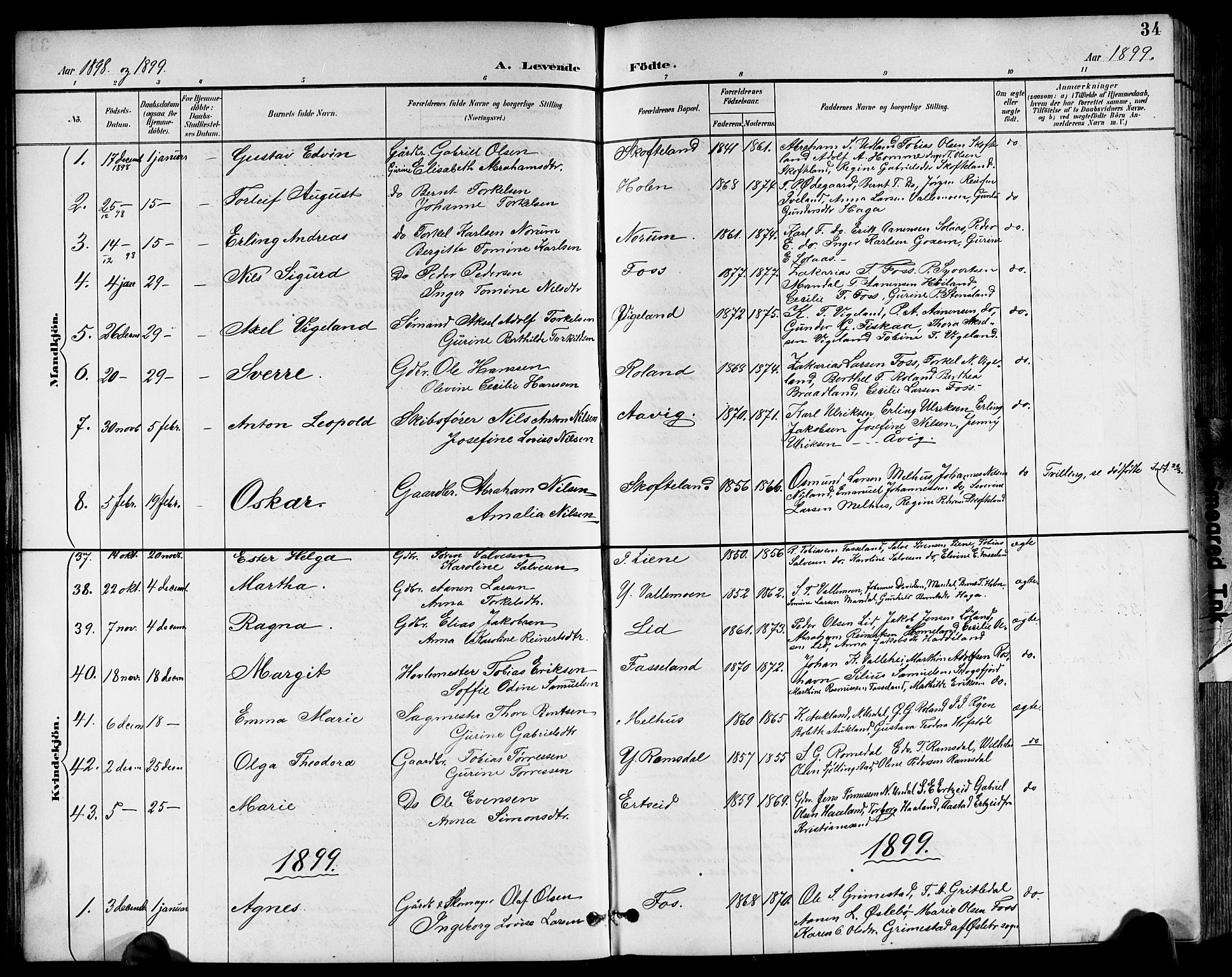 Sør-Audnedal sokneprestkontor, SAK/1111-0039/F/Fb/Fbb/L0006: Parish register (copy) no. B 6, 1893-1915, p. 34