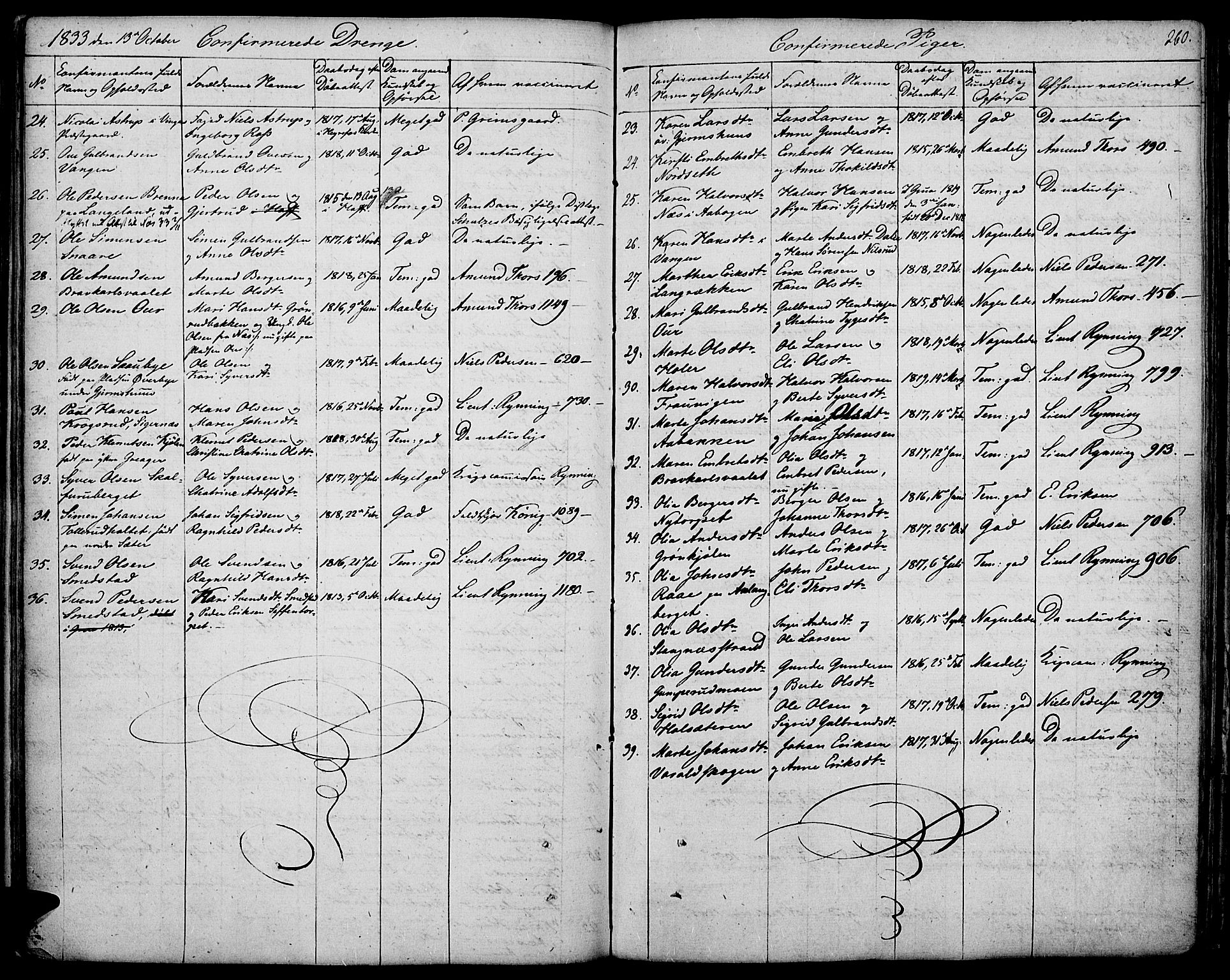 Vinger prestekontor, AV/SAH-PREST-024/H/Ha/Haa/L0007: Parish register (official) no. 7, 1826-1839, p. 260