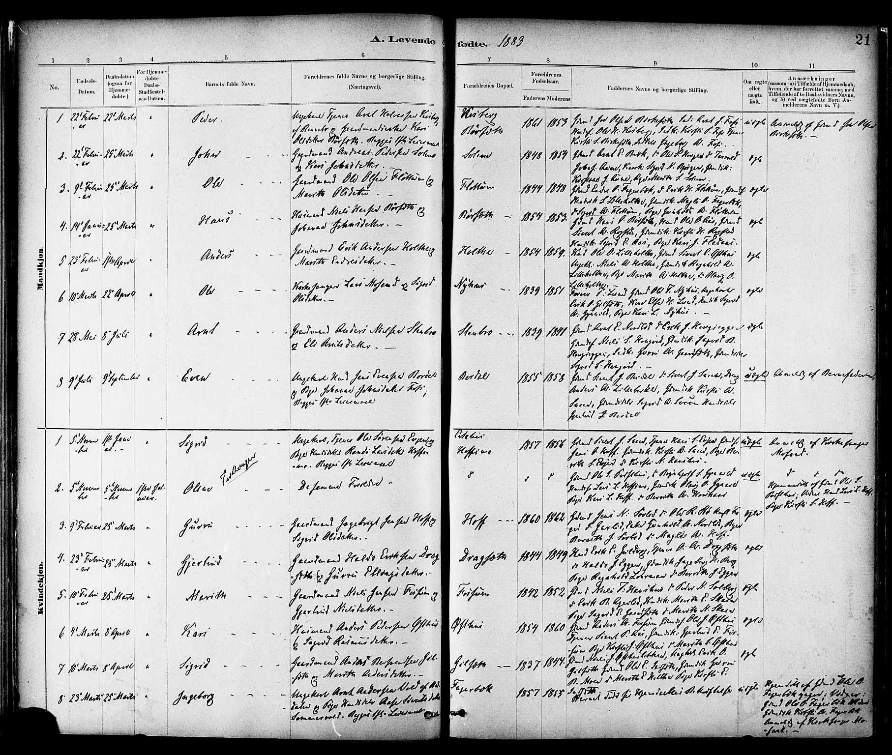 Ministerialprotokoller, klokkerbøker og fødselsregistre - Sør-Trøndelag, SAT/A-1456/689/L1040: Parish register (official) no. 689A05, 1878-1890, p. 21