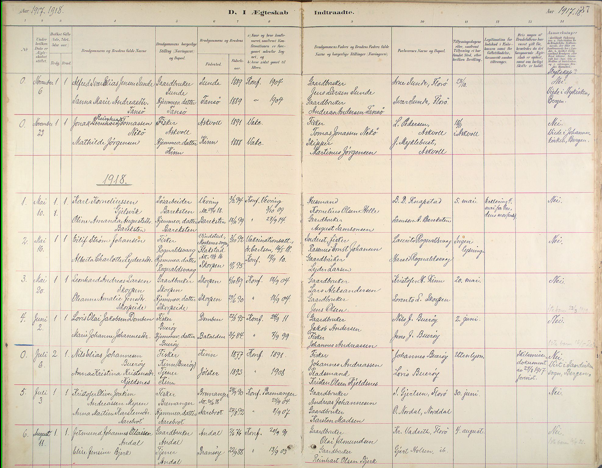 Kinn sokneprestembete, SAB/A-80801/H/Haa/Haab/L0011: Parish register (official) no. B 11, 1886-1936, p. 37