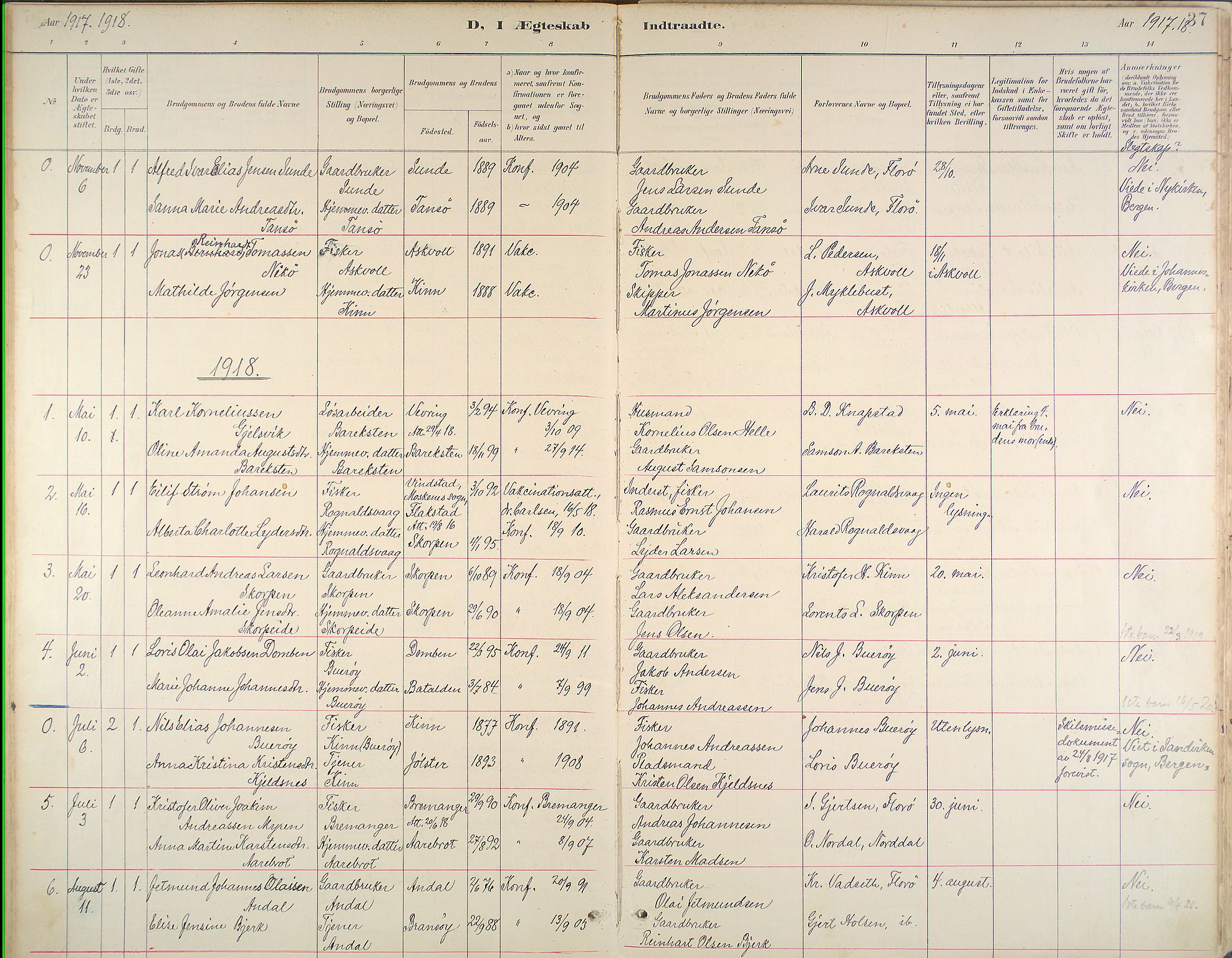 Kinn sokneprestembete, AV/SAB-A-80801/H/Haa/Haab/L0011: Parish register (official) no. B 11, 1886-1936, p. 37