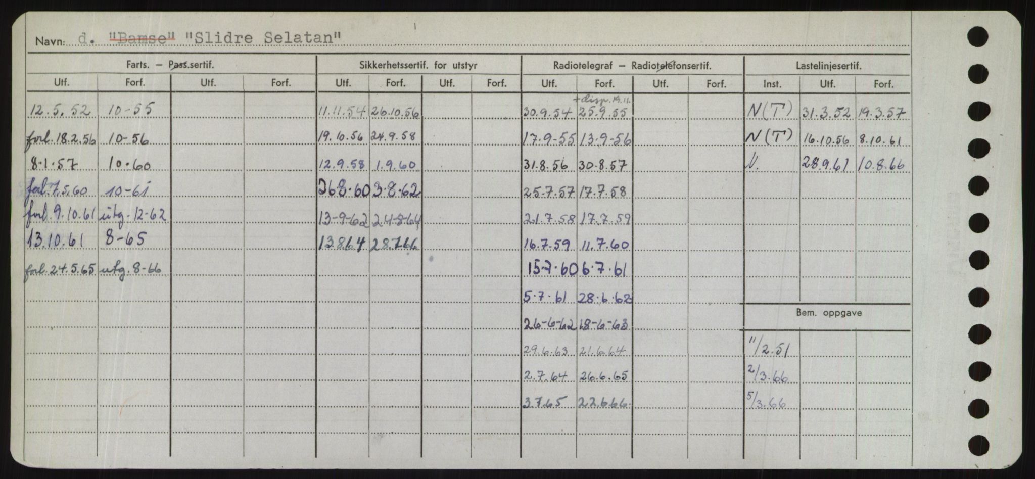 Sjøfartsdirektoratet med forløpere, Skipsmålingen, AV/RA-S-1627/H/Hd/L0034: Fartøy, Sk-Slå, p. 484