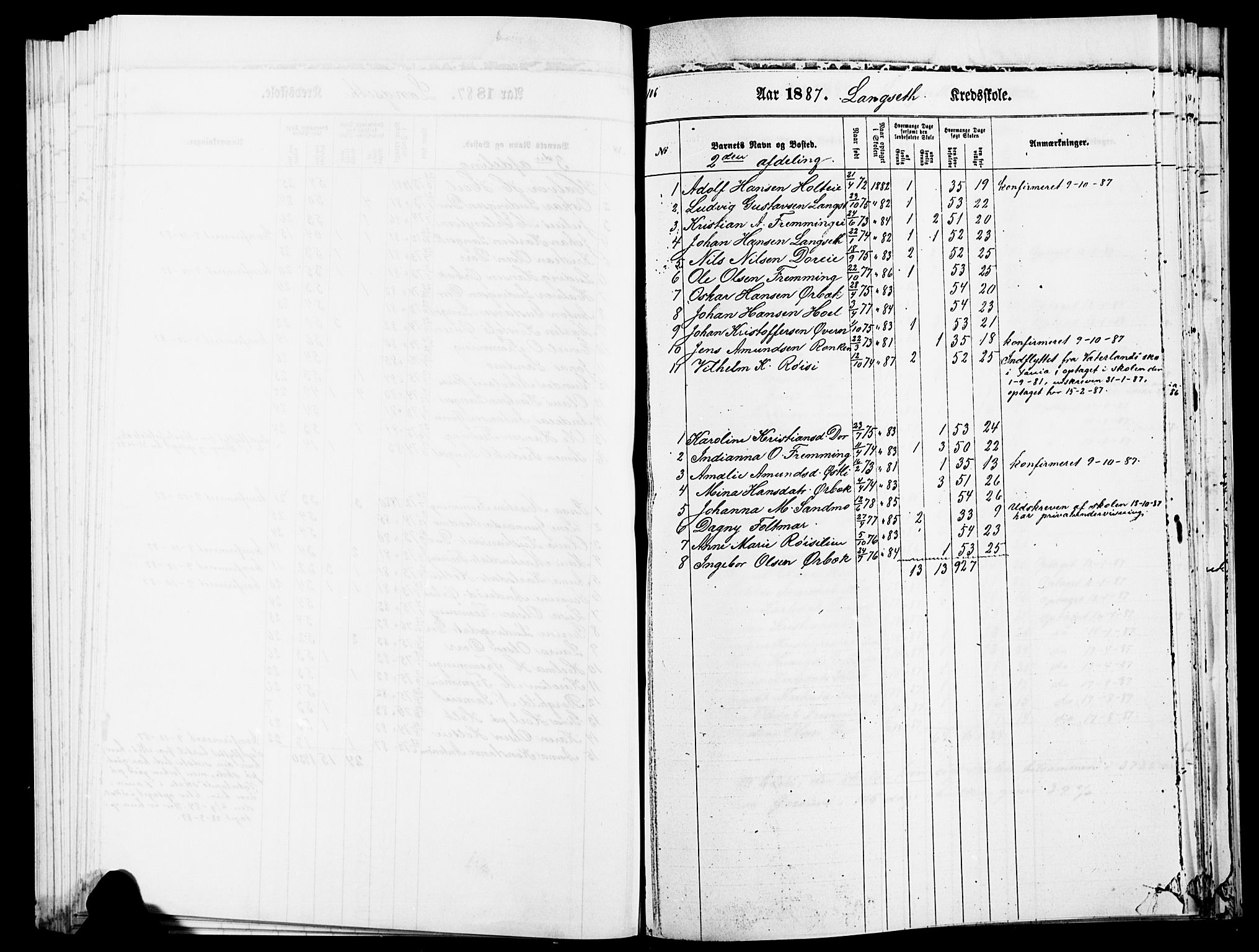 Eidsvoll prestekontor Kirkebøker, AV/SAO-A-10888/O/Oa/L0004: Other parish register no. 4, 1870-1896, p. 106