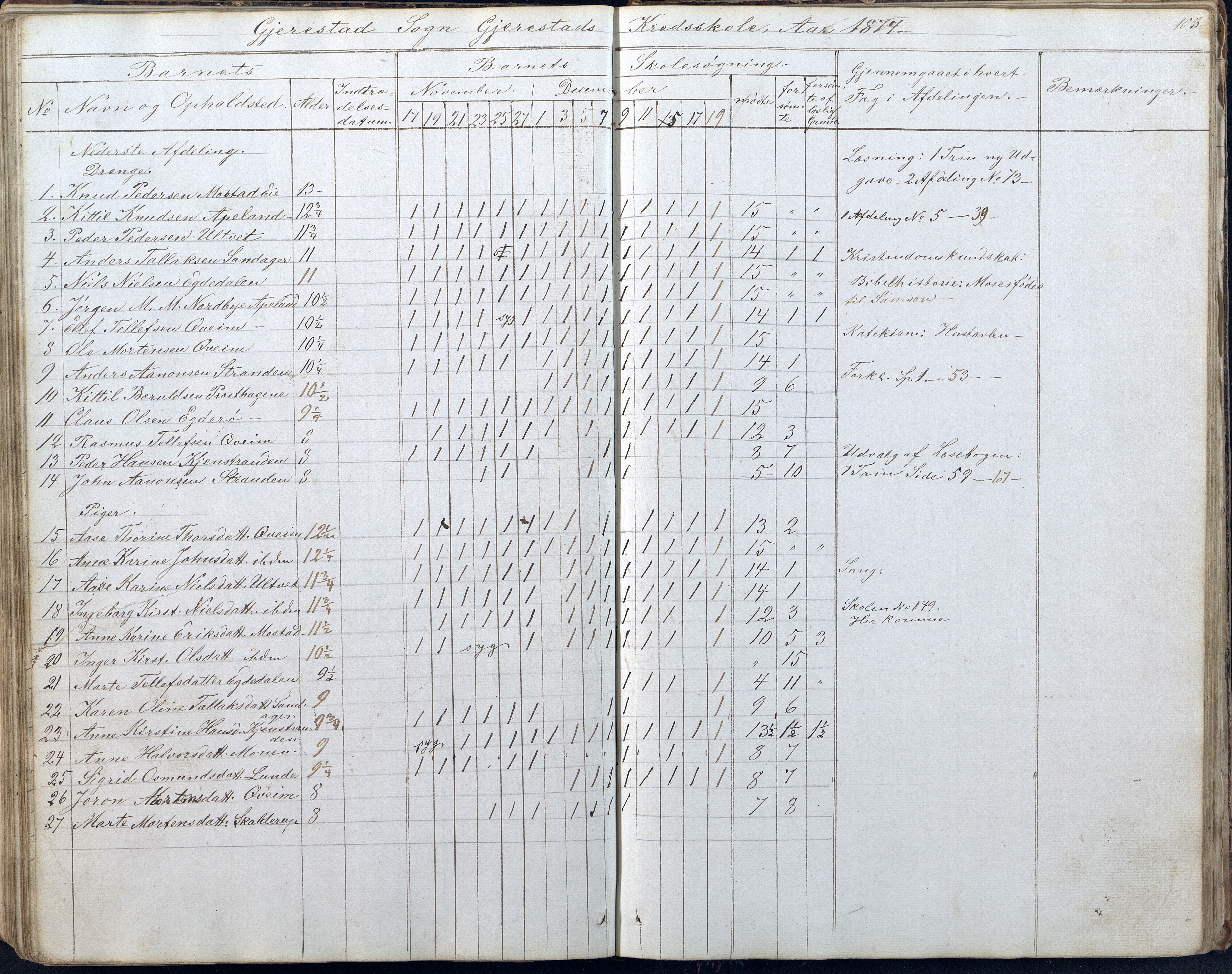 Gjerstad Kommune, Gjerstad Skole, AAKS/KA0911-550a/F01/L0005: Dagbok 5. skoledistrikt, 1850-1883, p. 103