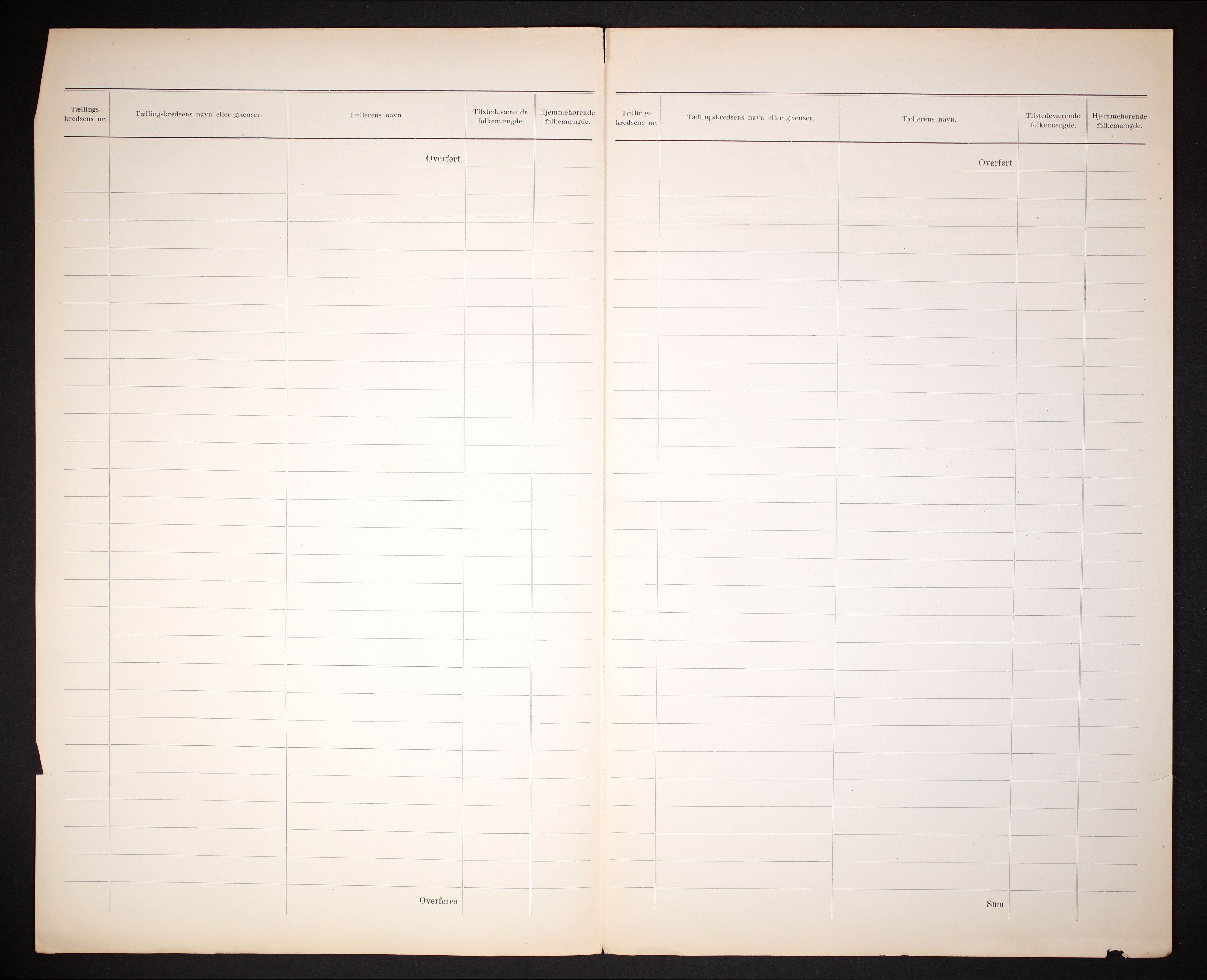 RA, 1910 census for Vadsø, 1910, p. 3