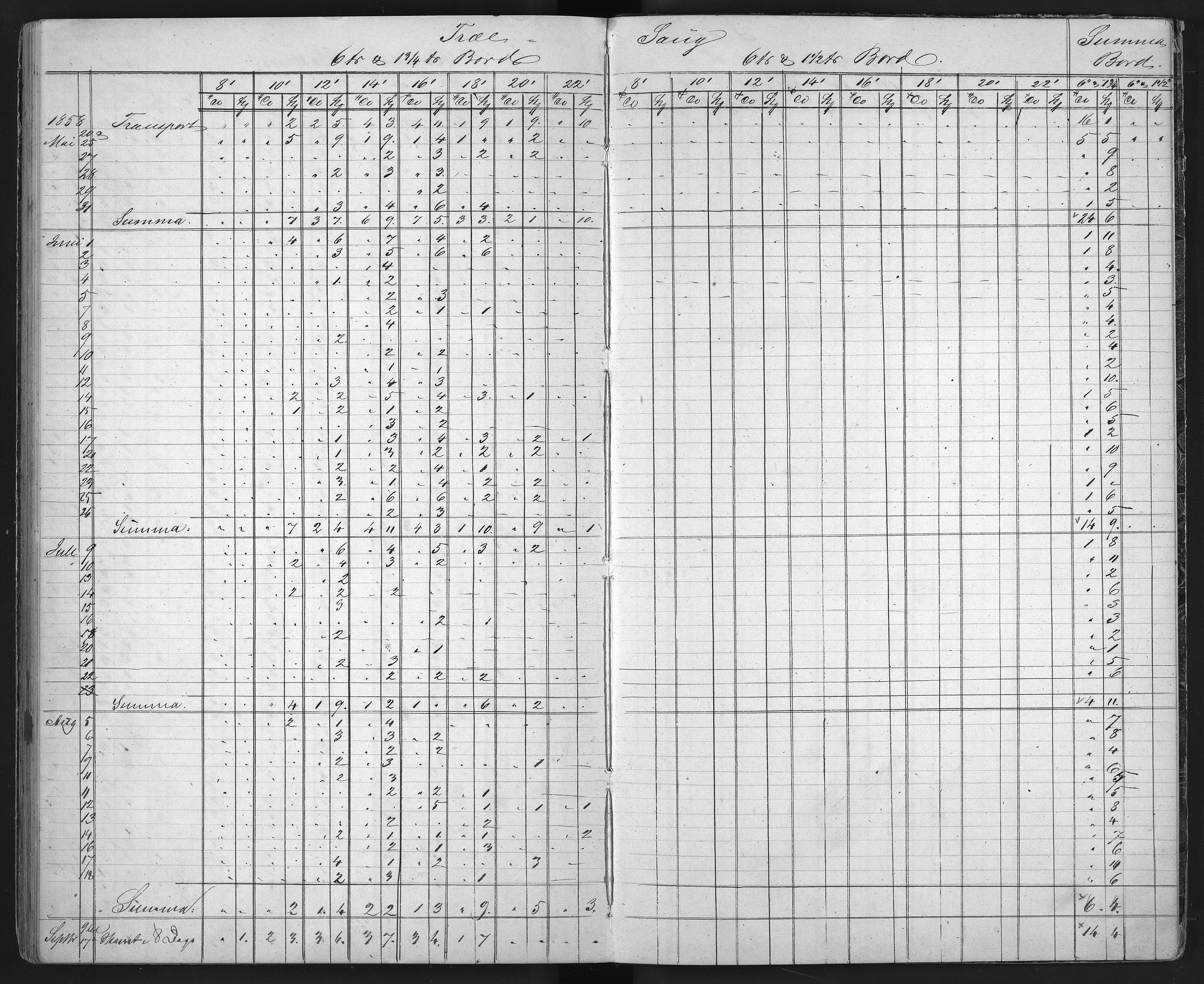 Froland Verk, AAKS/DA-1023/1/01/L0009: Sagbruksbok, 1850-1858