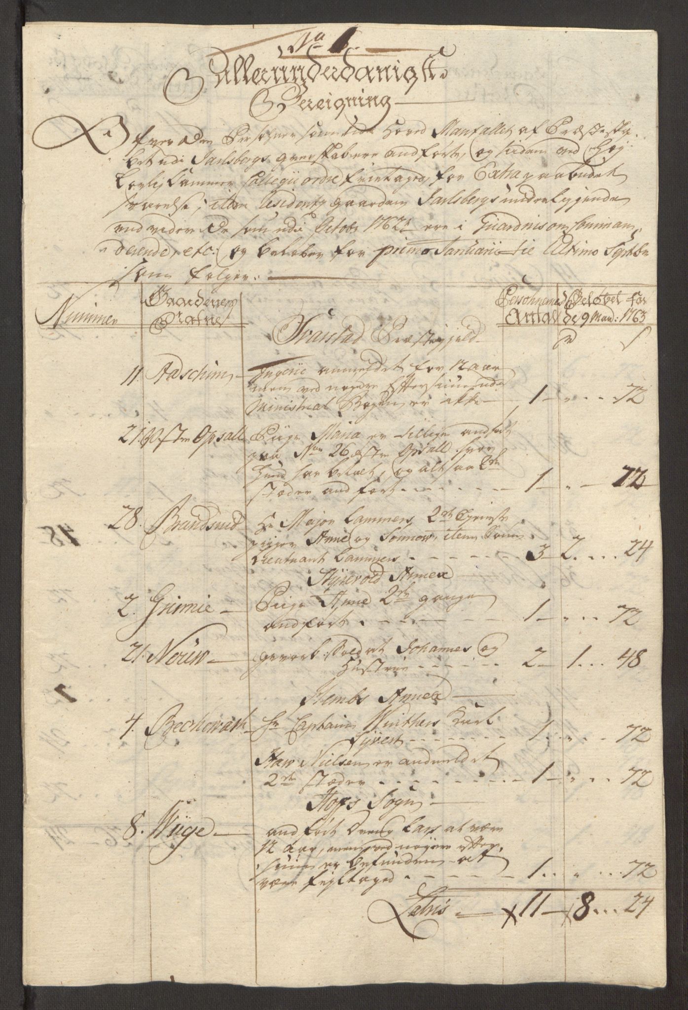 Rentekammeret inntil 1814, Reviderte regnskaper, Fogderegnskap, AV/RA-EA-4092/R32/L1960: Ekstraskatten Jarlsberg grevskap, 1762-1772, p. 32