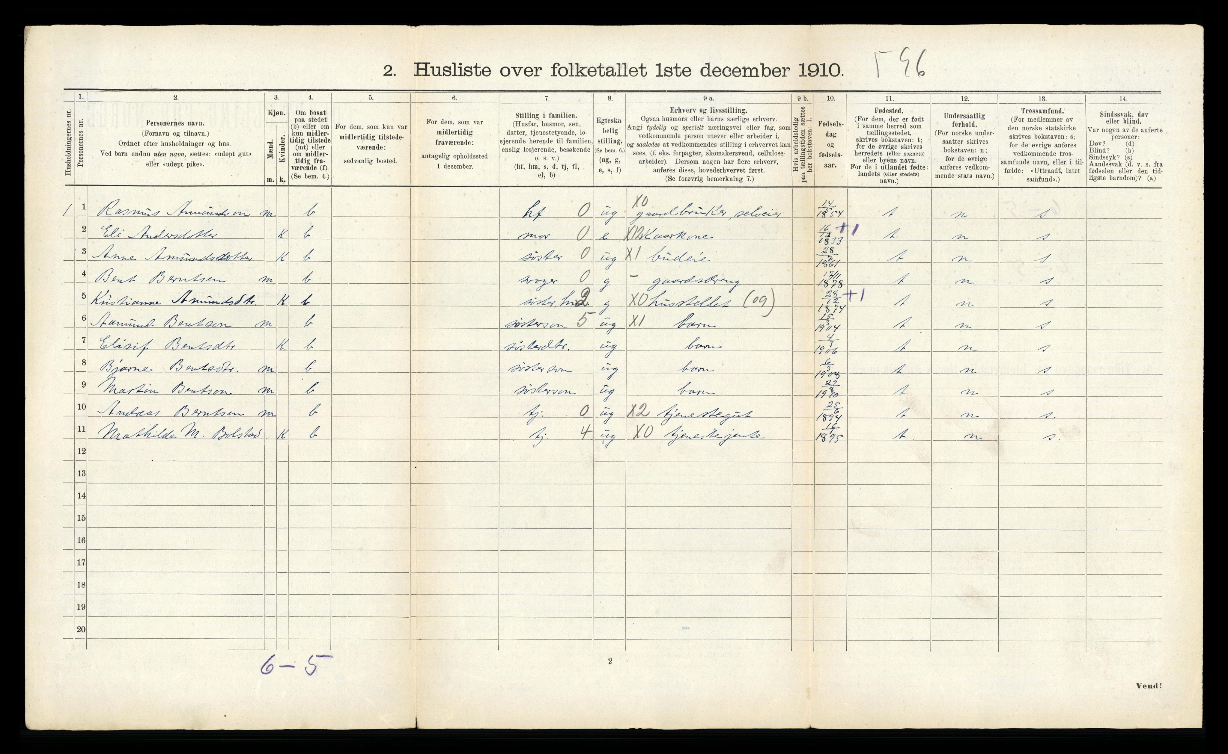 RA, 1910 census for Stryn, 1910, p. 78