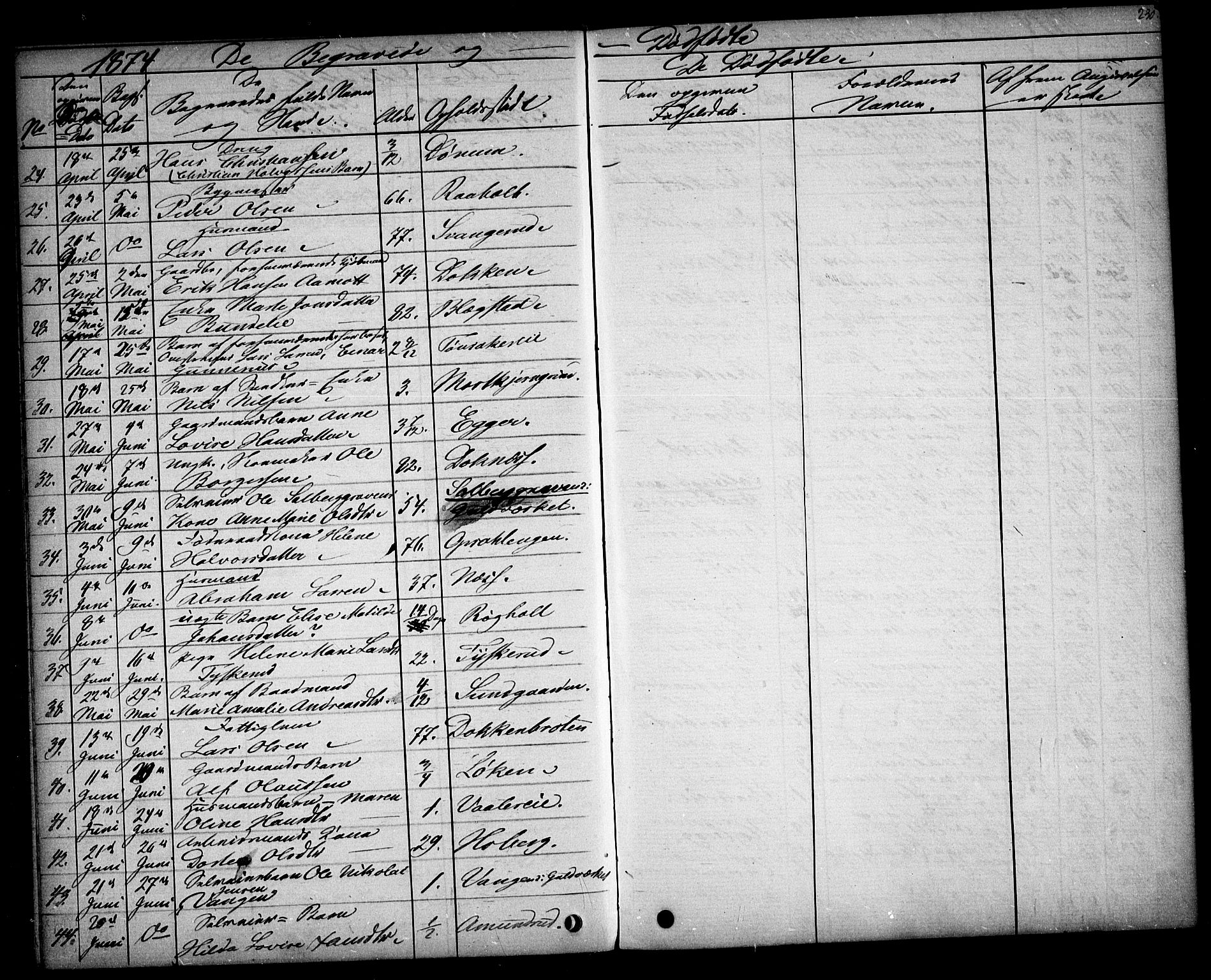 Eidsvoll prestekontor Kirkebøker, AV/SAO-A-10888/G/Ga/L0003: Parish register (copy) no. I 3, 1871-1877, p. 230