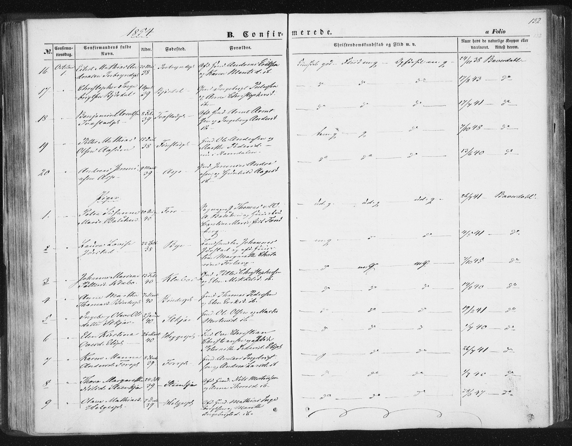 Ministerialprotokoller, klokkerbøker og fødselsregistre - Nord-Trøndelag, SAT/A-1458/746/L0446: Parish register (official) no. 746A05, 1846-1859, p. 132