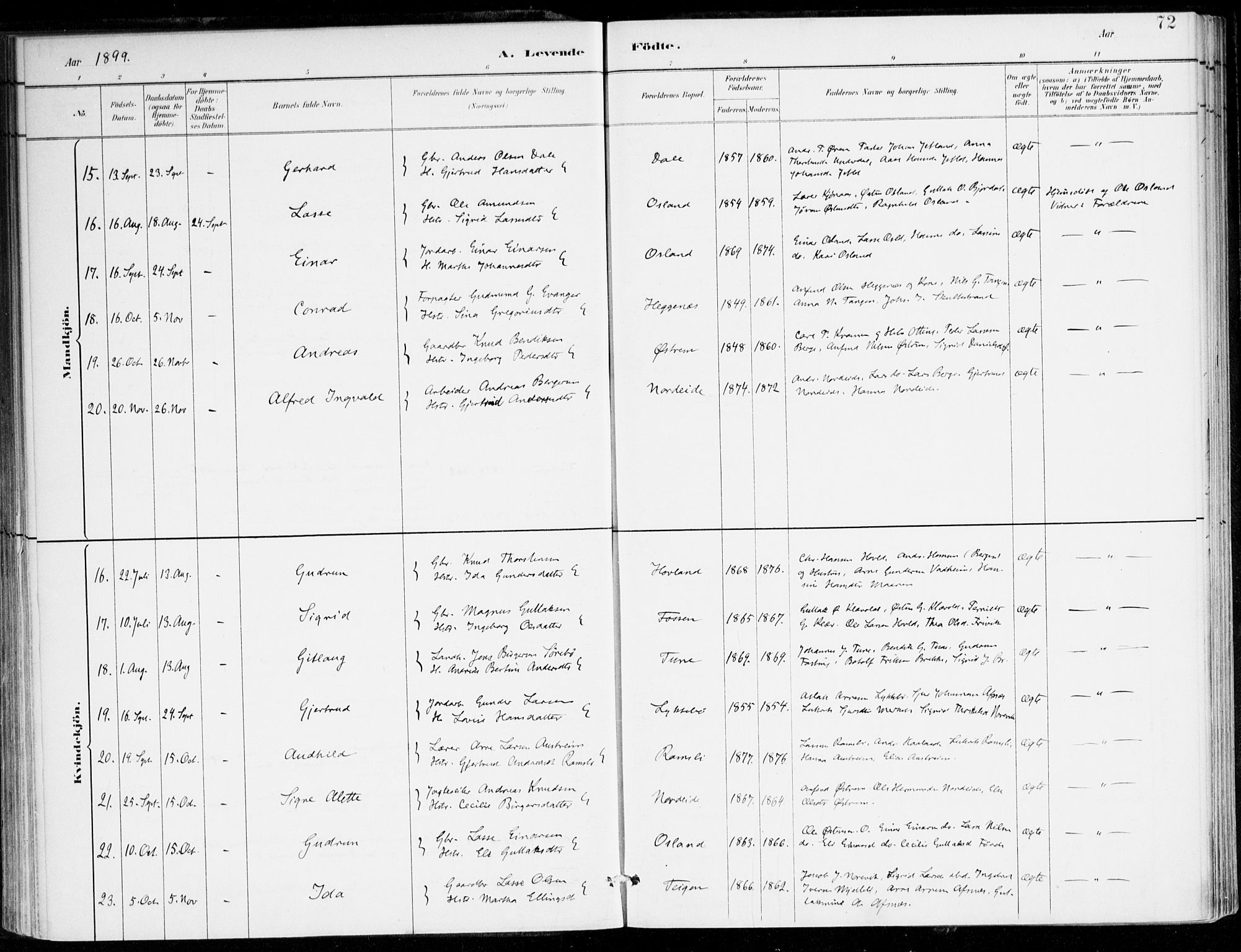 Lavik sokneprestembete, AV/SAB-A-80901: Parish register (official) no. C 1, 1882-1904, p. 72