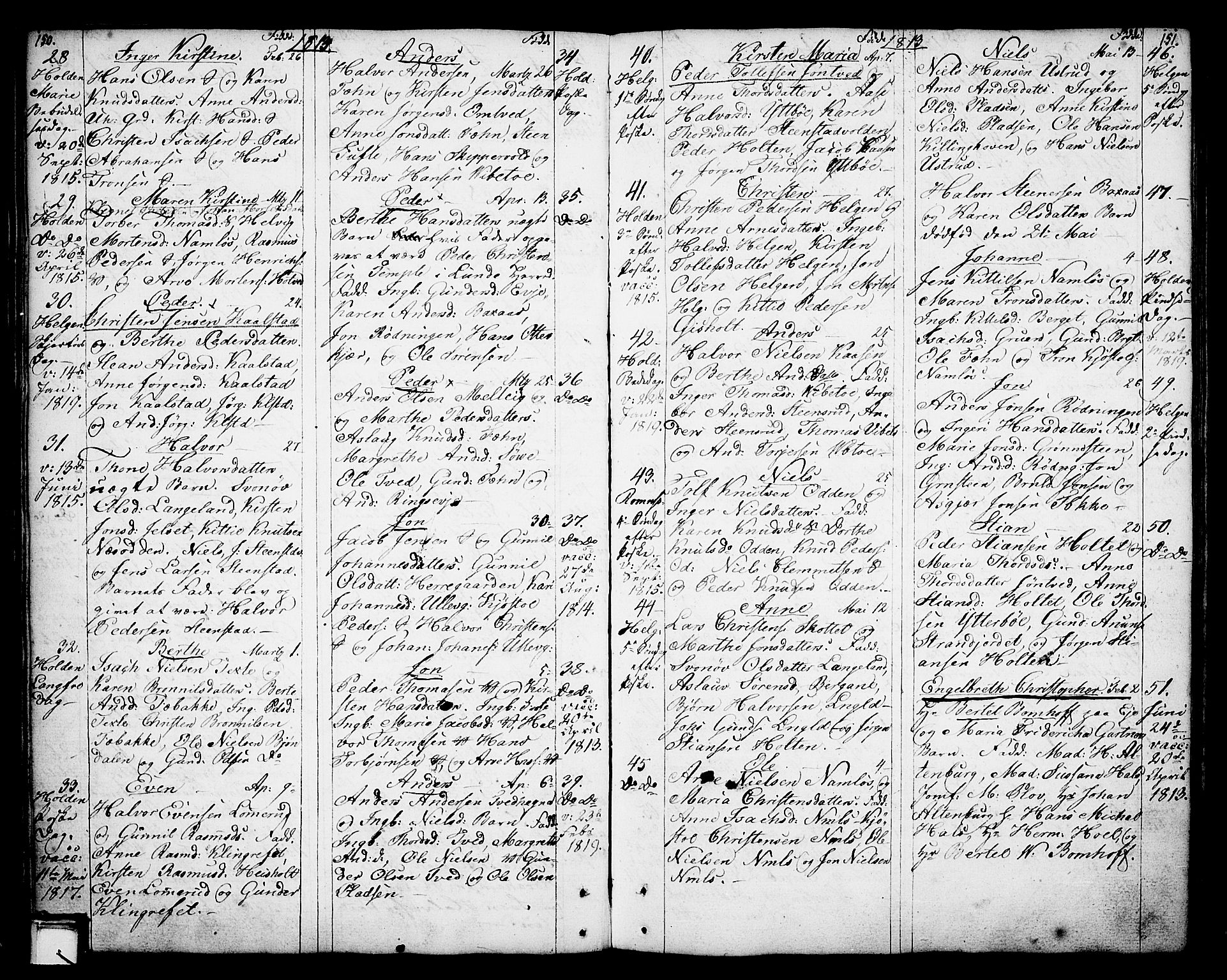 Holla kirkebøker, SAKO/A-272/F/Fa/L0002: Parish register (official) no. 2, 1779-1814, p. 150-151
