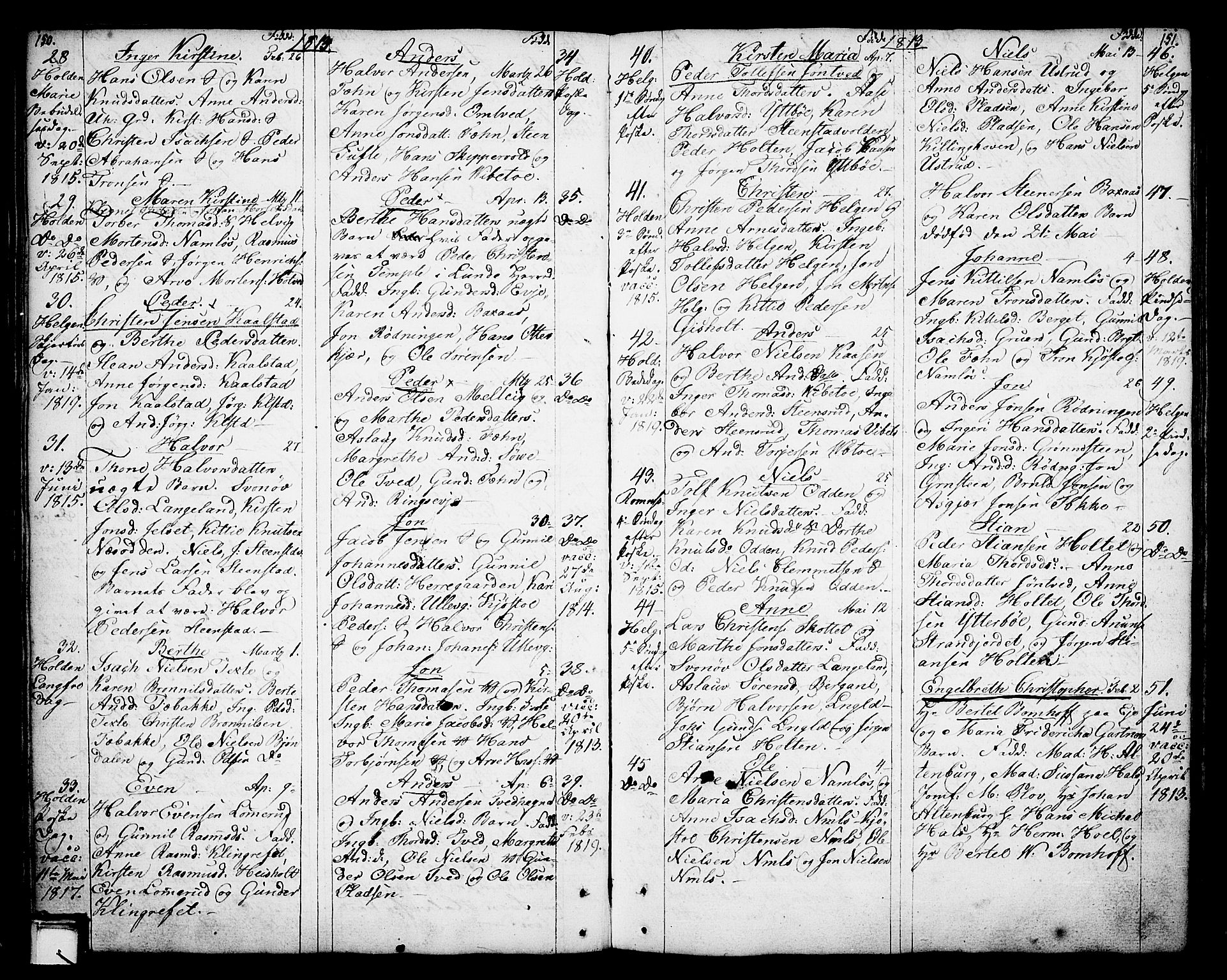 Holla kirkebøker, AV/SAKO-A-272/F/Fa/L0002: Parish register (official) no. 2, 1779-1814, p. 150-151