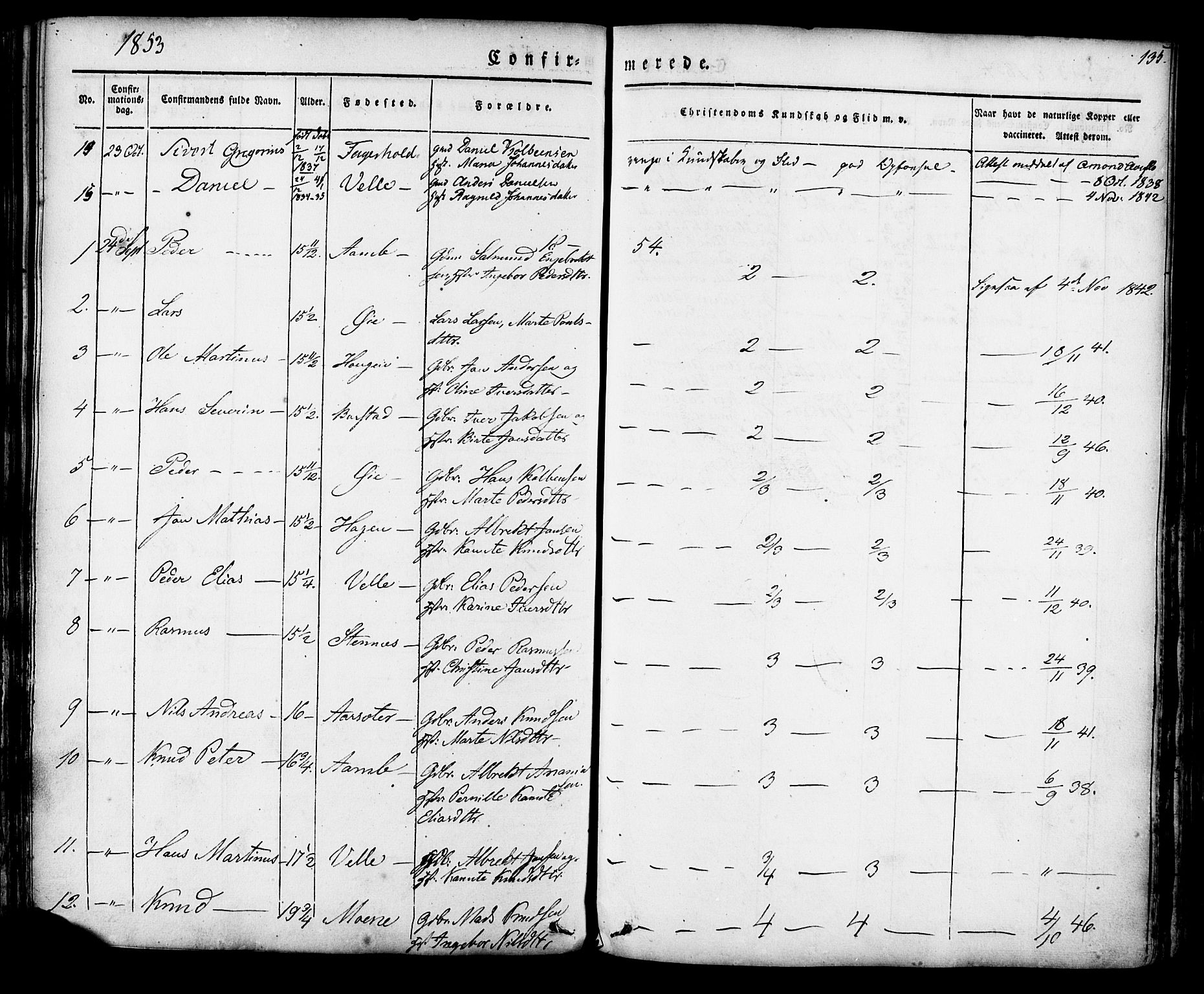 Ministerialprotokoller, klokkerbøker og fødselsregistre - Møre og Romsdal, AV/SAT-A-1454/513/L0174: Parish register (official) no. 513A01, 1831-1855, p. 135