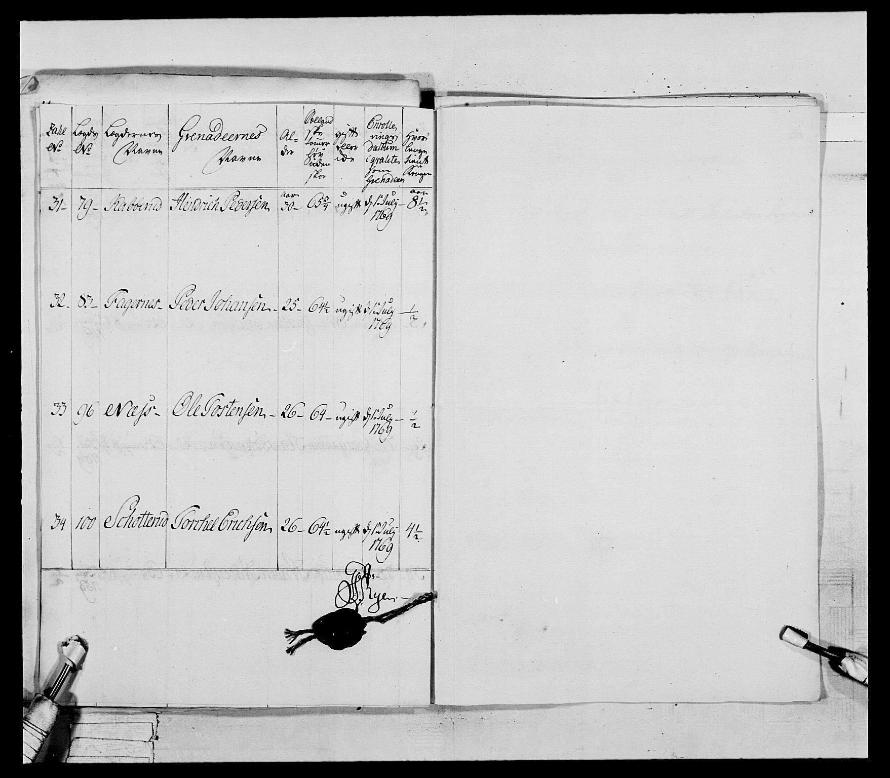 Generalitets- og kommissariatskollegiet, Det kongelige norske kommissariatskollegium, AV/RA-EA-5420/E/Eh/L0043a: 2. Akershusiske nasjonale infanteriregiment, 1767-1778, p. 88