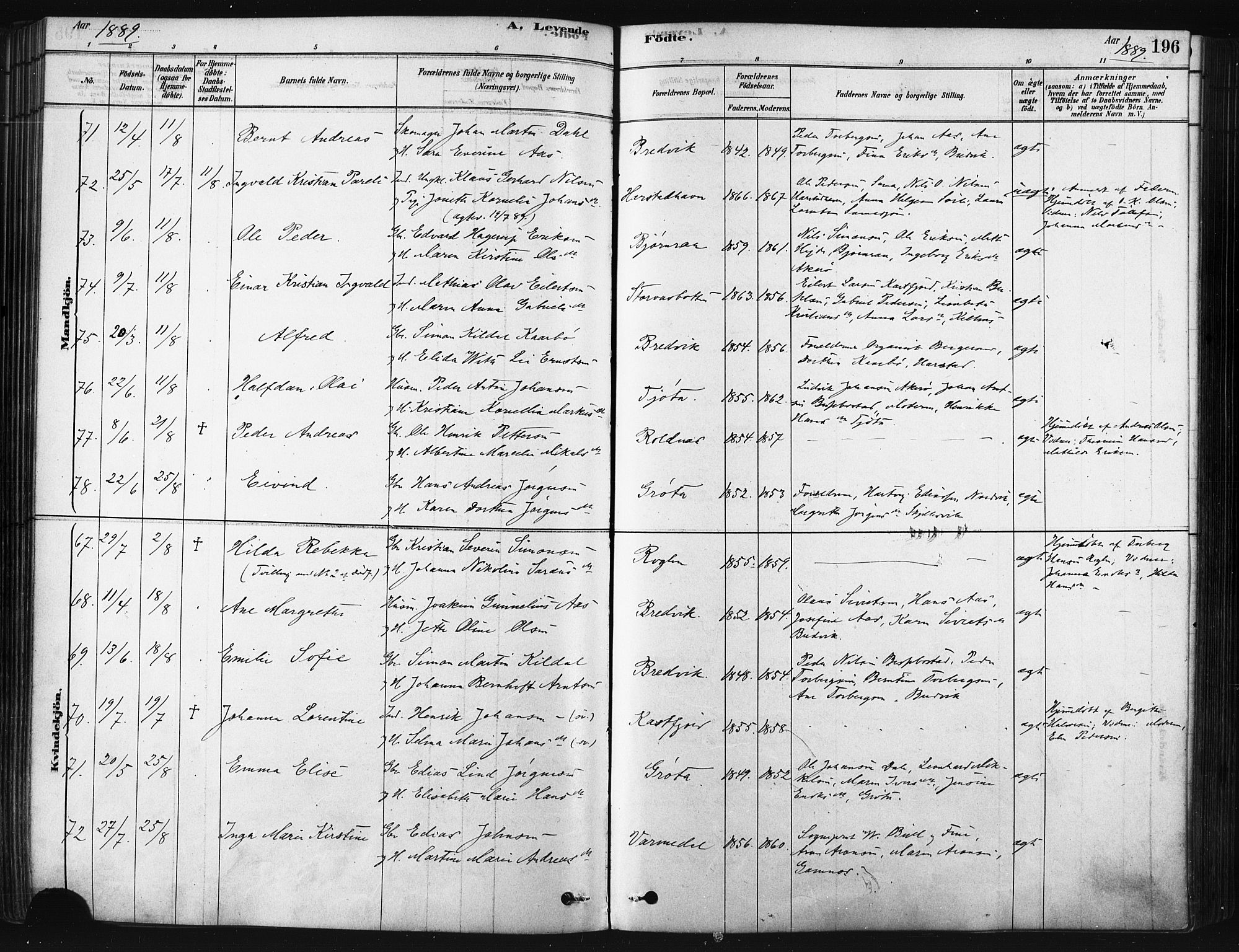 Trondenes sokneprestkontor, SATØ/S-1319/H/Ha/L0014kirke: Parish register (official) no. 14, 1878-1889, p. 196