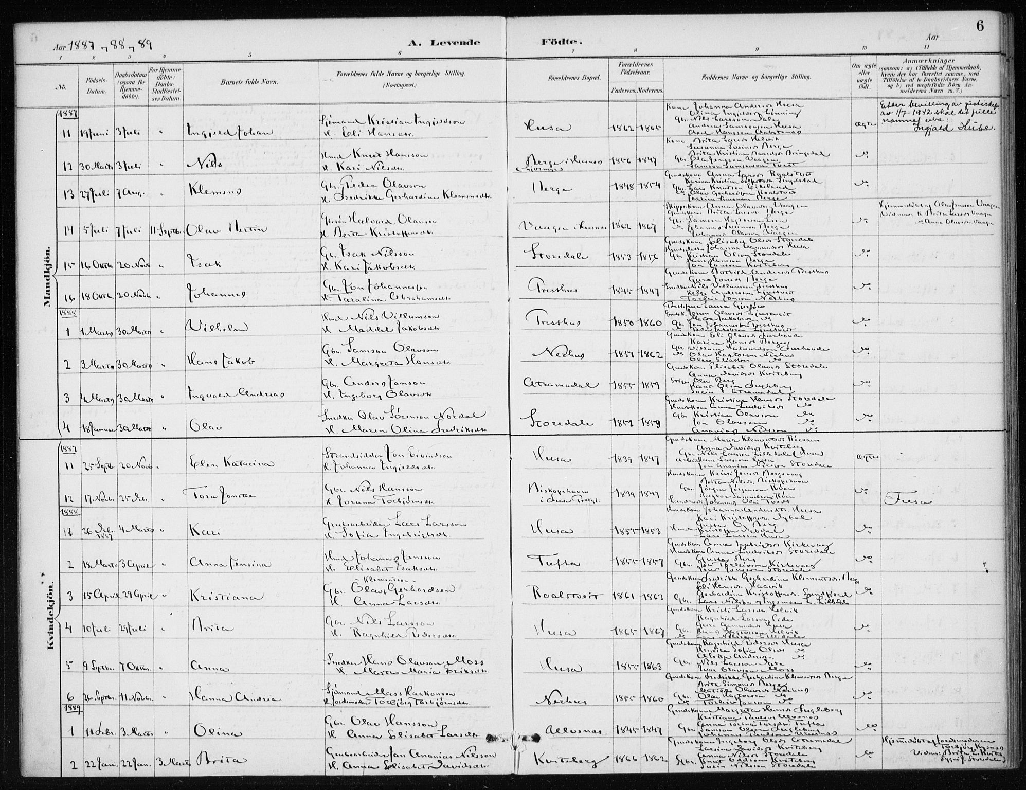 Kvinnherad sokneprestembete, SAB/A-76401/H/Haa: Parish register (official) no. E 1, 1887-1912, p. 6