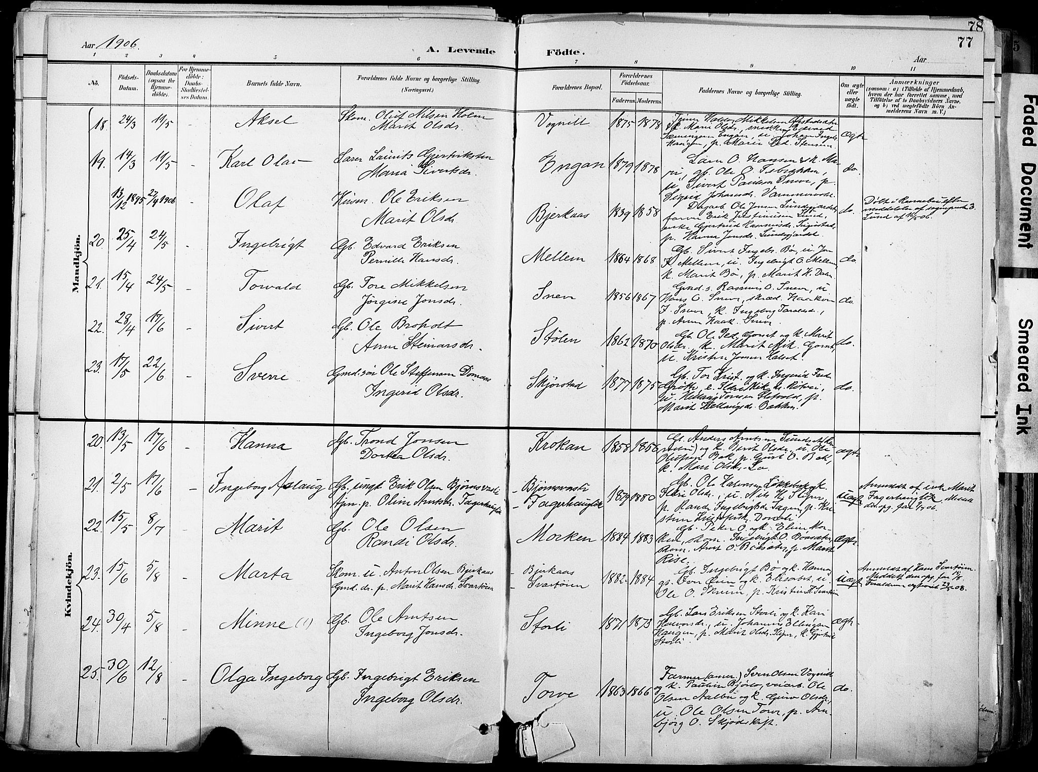 Ministerialprotokoller, klokkerbøker og fødselsregistre - Sør-Trøndelag, AV/SAT-A-1456/678/L0902: Parish register (official) no. 678A11, 1895-1911, p. 77