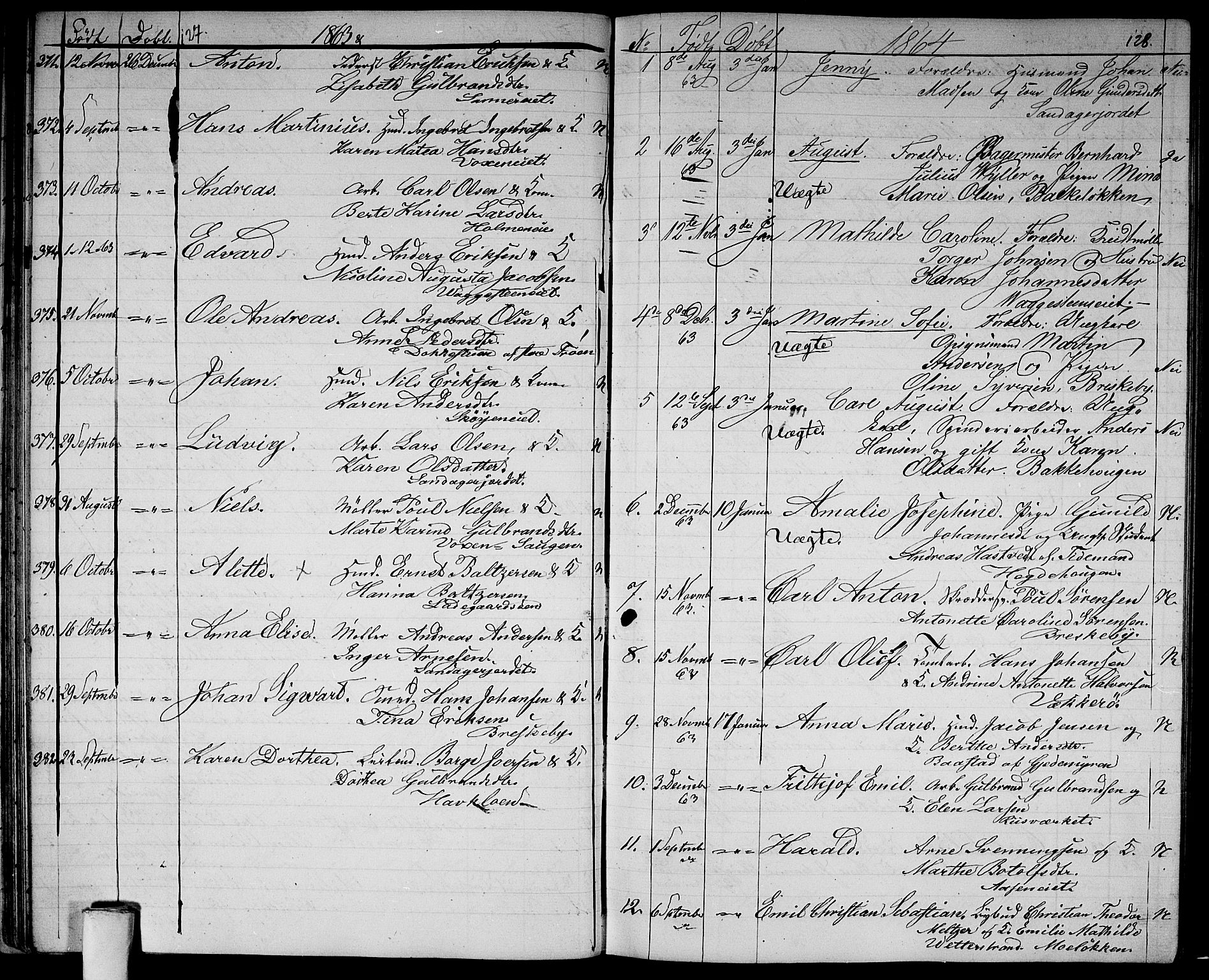 Vestre Aker prestekontor Kirkebøker, SAO/A-10025/G/Ga/L0001: Parish register (copy) no. I 1, 1859-1871, p. 127-128