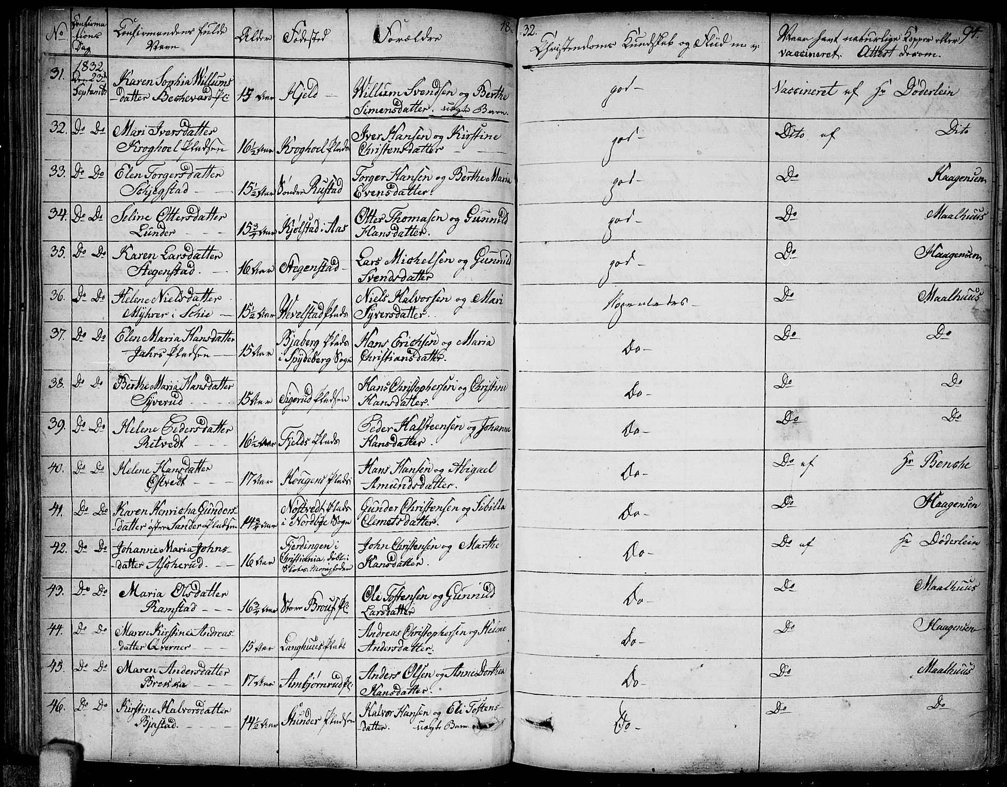 Kråkstad prestekontor Kirkebøker, SAO/A-10125a/F/Fa/L0004: Parish register (official) no. I 4, 1825-1837, p. 94