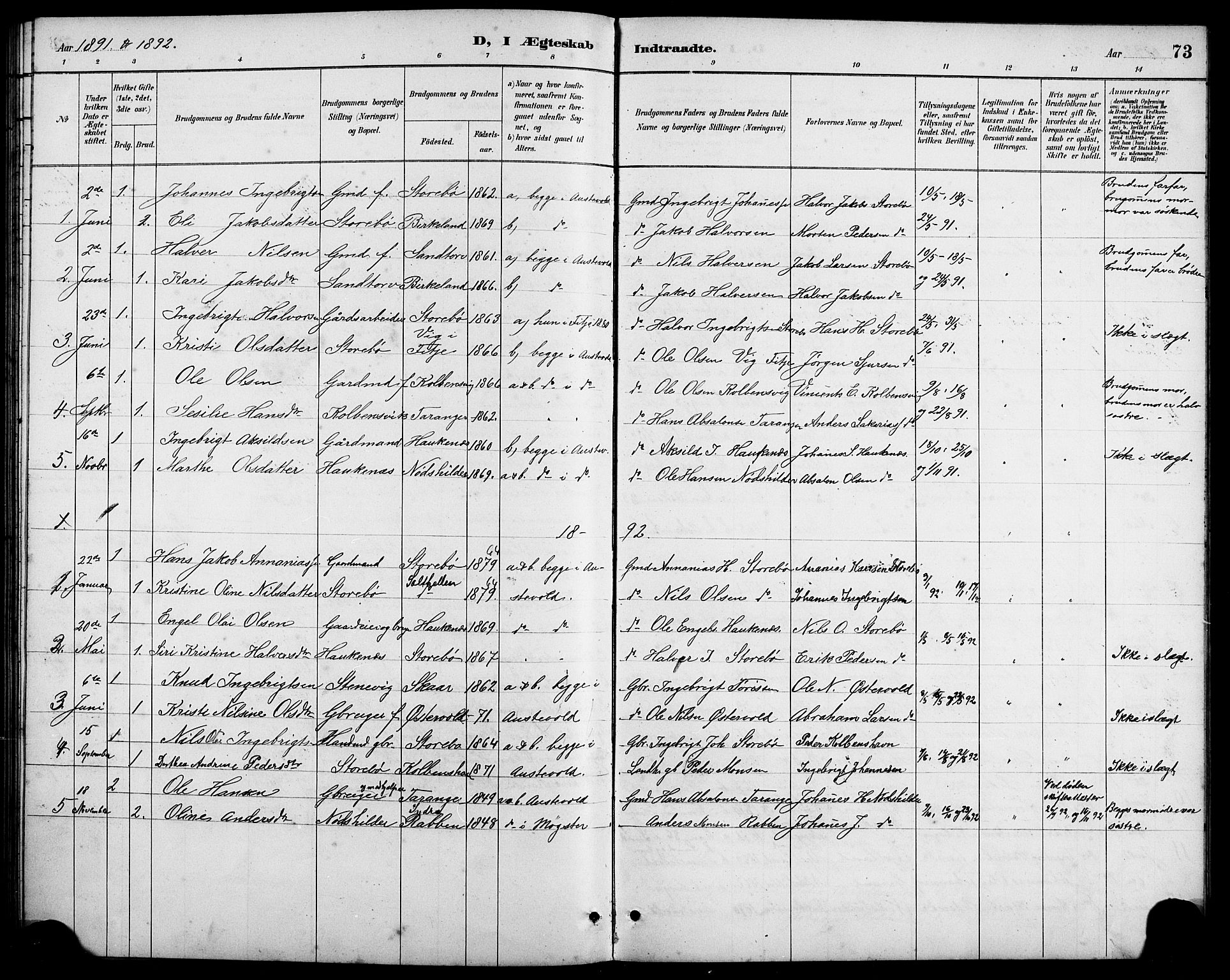Austevoll Sokneprestembete, SAB/A-74201/H/Hab: Parish register (copy) no. A 3, 1889-1900, p. 73