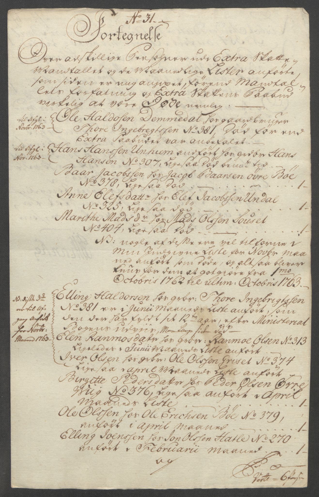 Rentekammeret inntil 1814, Reviderte regnskaper, Fogderegnskap, AV/RA-EA-4092/R55/L3730: Ekstraskatten Romsdal, 1762-1763, p. 527