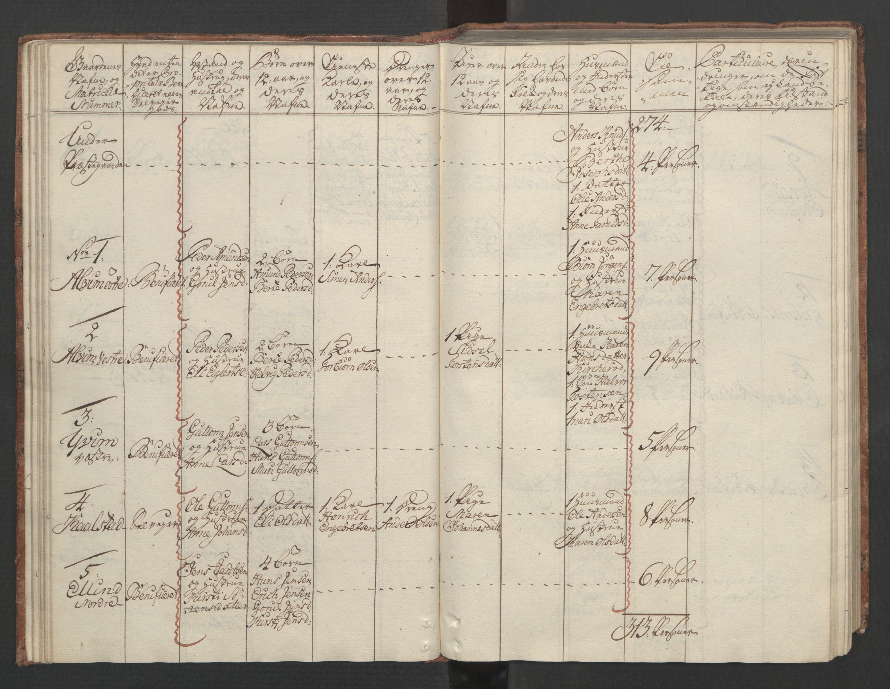 Rentekammeret inntil 1814, Reviderte regnskaper, Fogderegnskap, RA/EA-4092/R04/L0260: Ekstraskatten Moss, Onsøy, Tune, Veme og Åbygge, 1762, p. 79