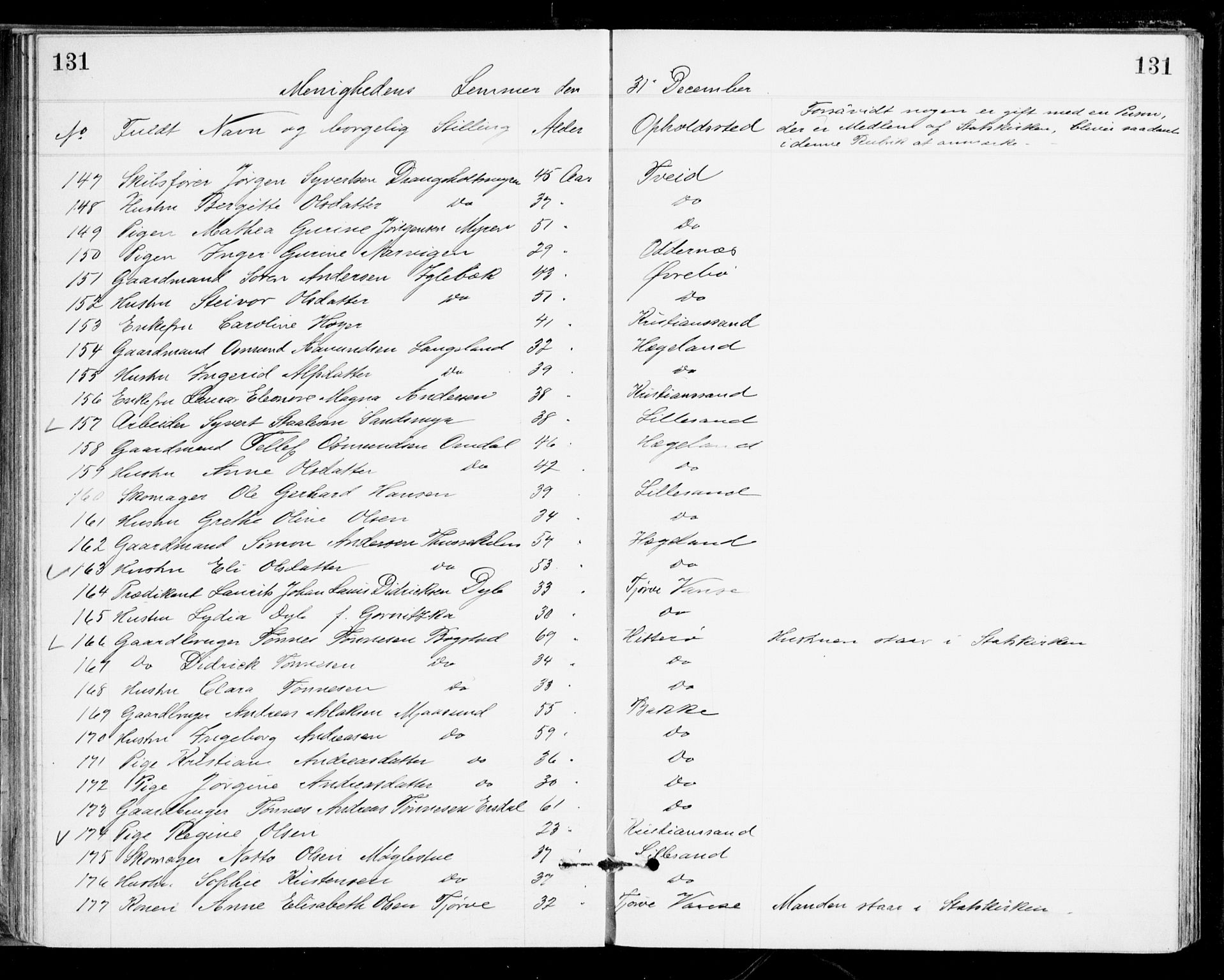 Den evangelisk-lutherske frikirke, Kristiansand, AV/SAK-1292-0017/F/Fa/L0002: Dissenter register no. F 10, 1889-1892, p. 131