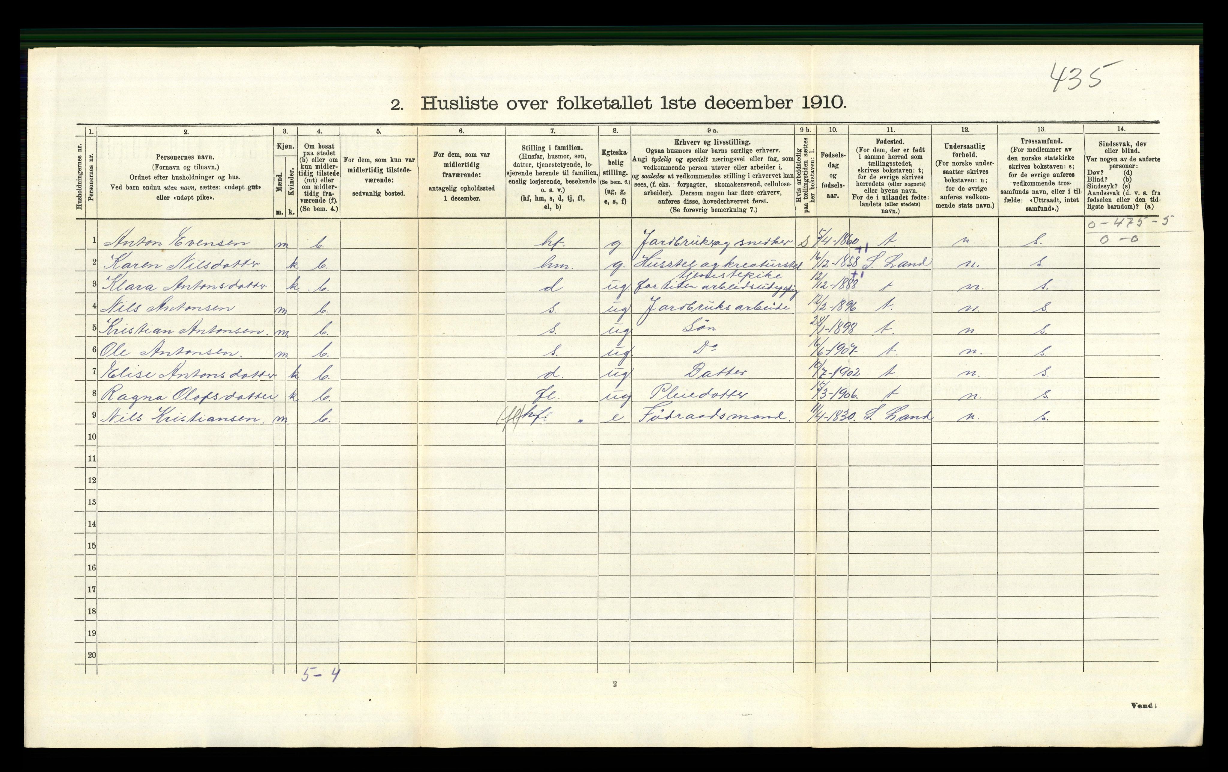 RA, 1910 census for Snertingdal, 1910, p. 520