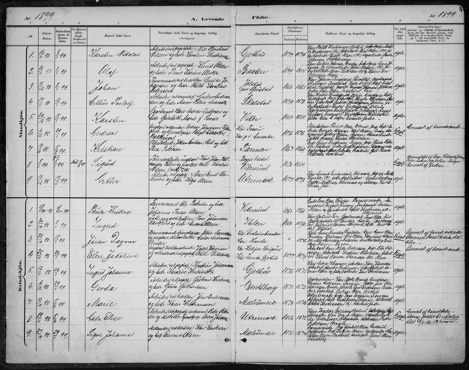 Modum kirkebøker, AV/SAKO-A-234/F/Fa/L0013: Parish register (official) no. 13, 1899-1907, p. 4