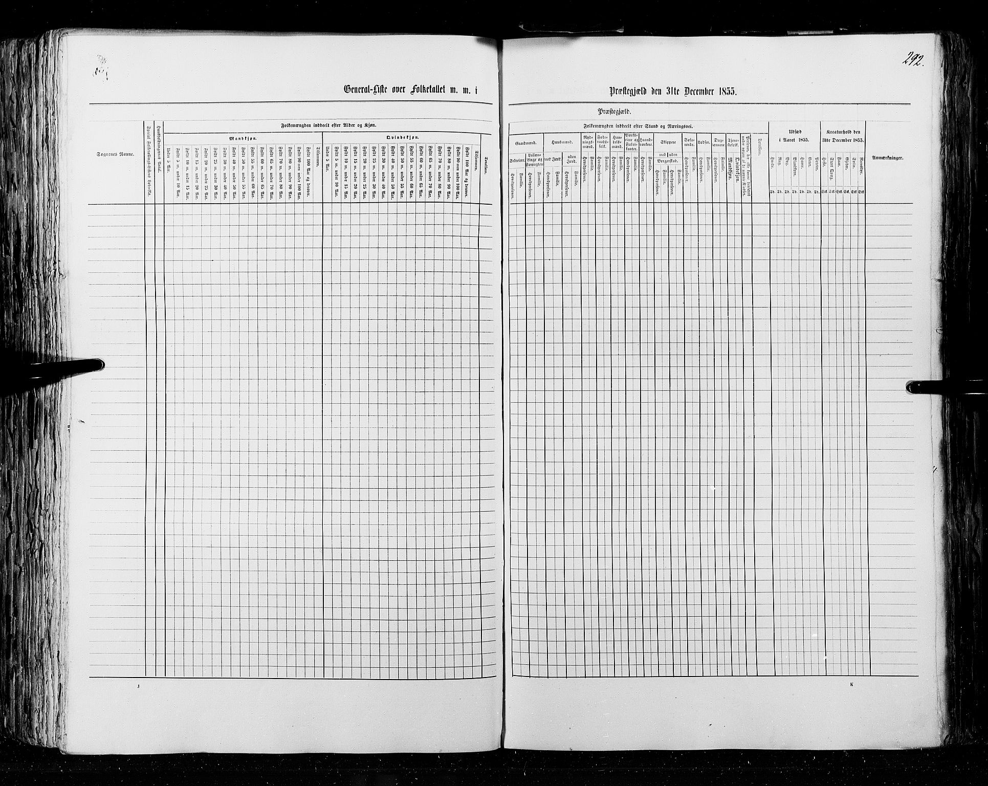 RA, Census 1855, vol. 4: Stavanger amt og Søndre Bergenhus amt, 1855, p. 292