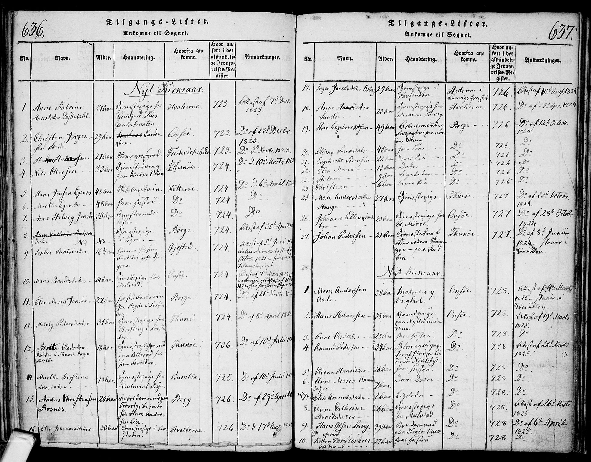 Glemmen prestekontor Kirkebøker, AV/SAO-A-10908/F/Fa/L0004: Parish register (official) no. 4, 1816-1838, p. 636-637