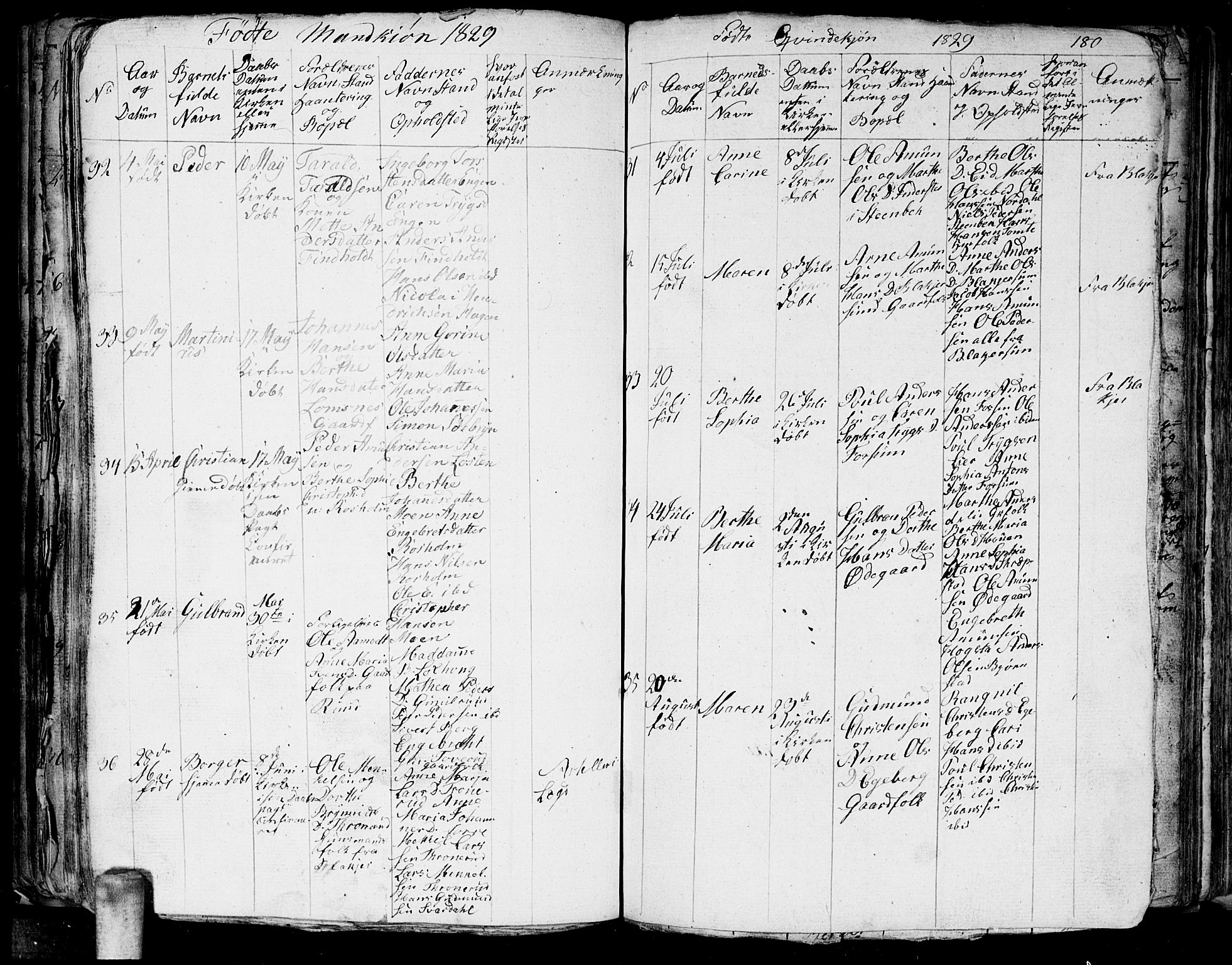 Aurskog prestekontor Kirkebøker, SAO/A-10304a/G/Ga/L0001: Parish register (copy) no. I 1, 1814-1829, p. 180