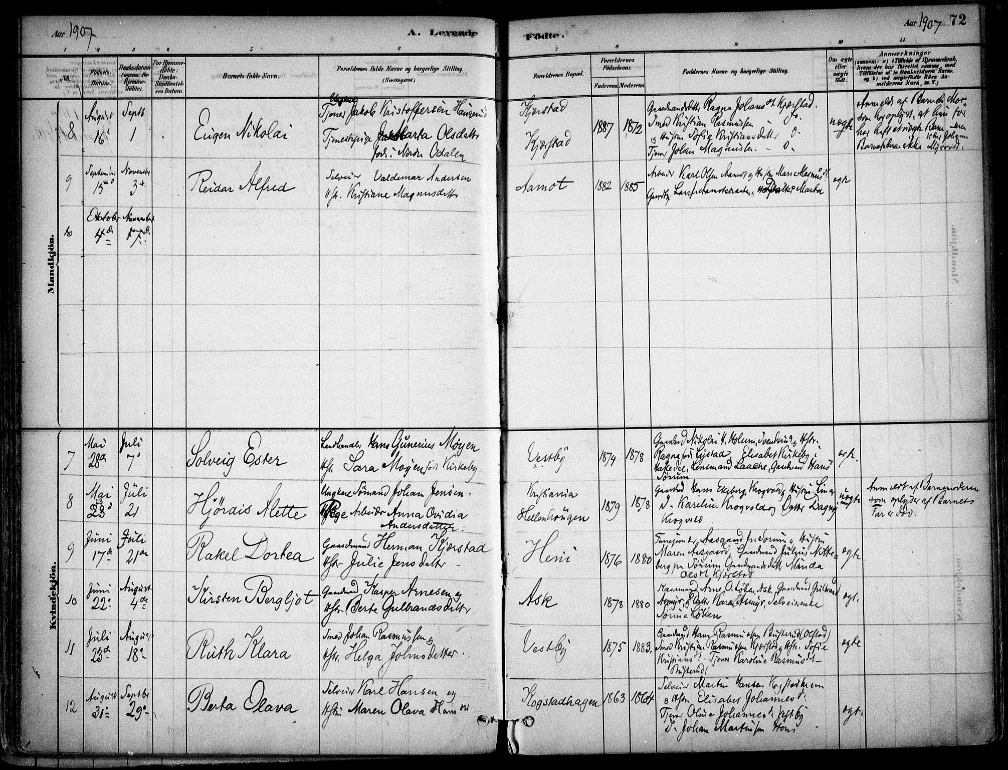 Gjerdrum prestekontor Kirkebøker, AV/SAO-A-10412b/F/Fb/L0001: Parish register (official) no. II 1, 1881-1921, p. 72