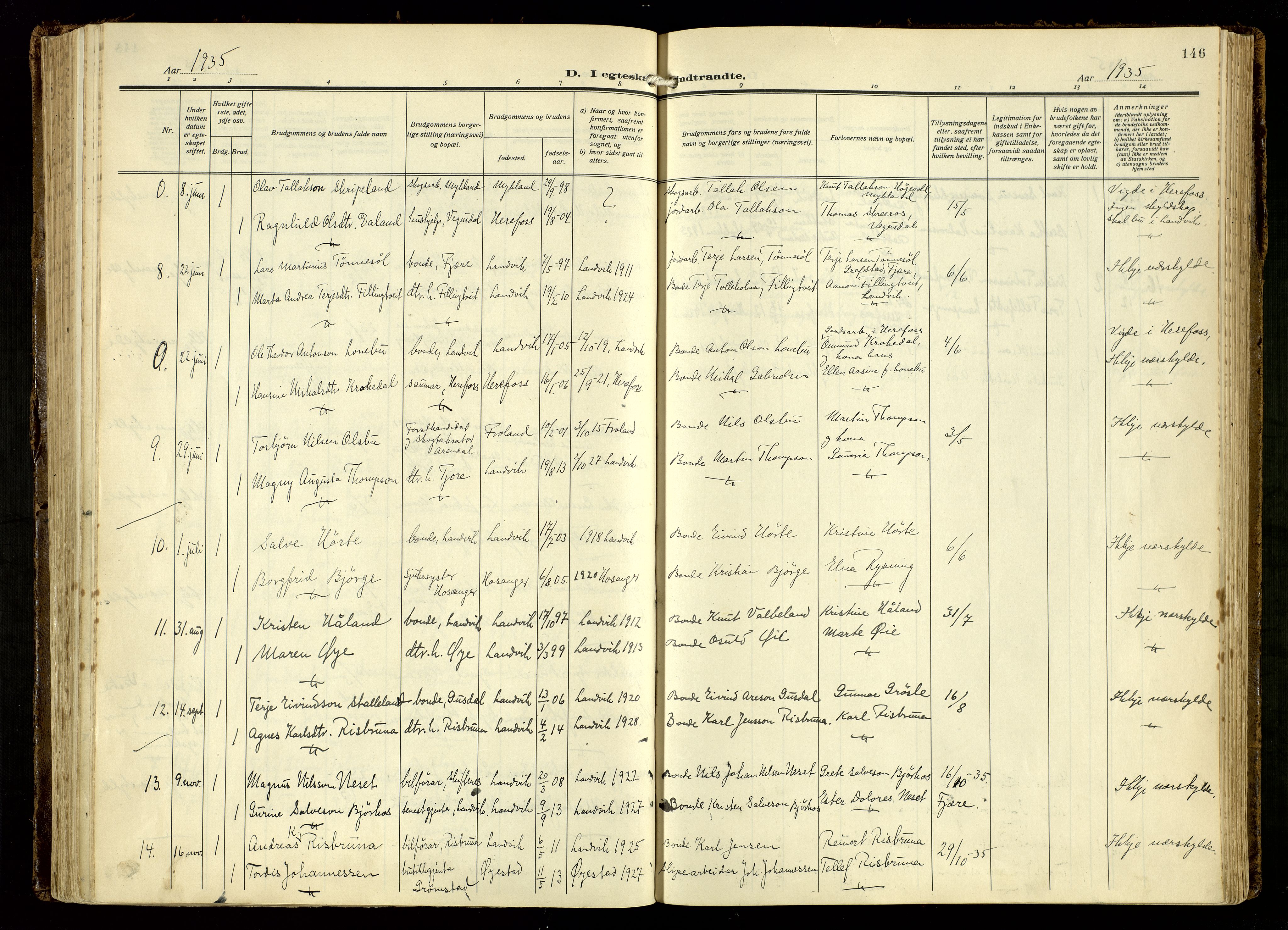 Hommedal sokneprestkontor, AV/SAK-1111-0023/F/Fa/Fab/L0008: Parish register (official) no. A 8, 1925-1956, p. 146