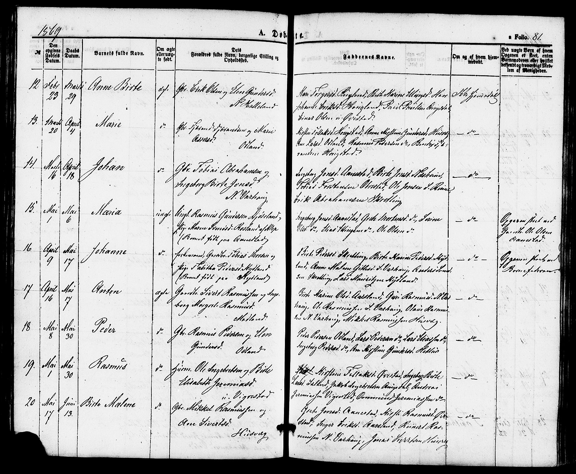 Hå sokneprestkontor, AV/SAST-A-101801/001/30BA/L0009: Parish register (official) no. A 8, 1855-1878, p. 81