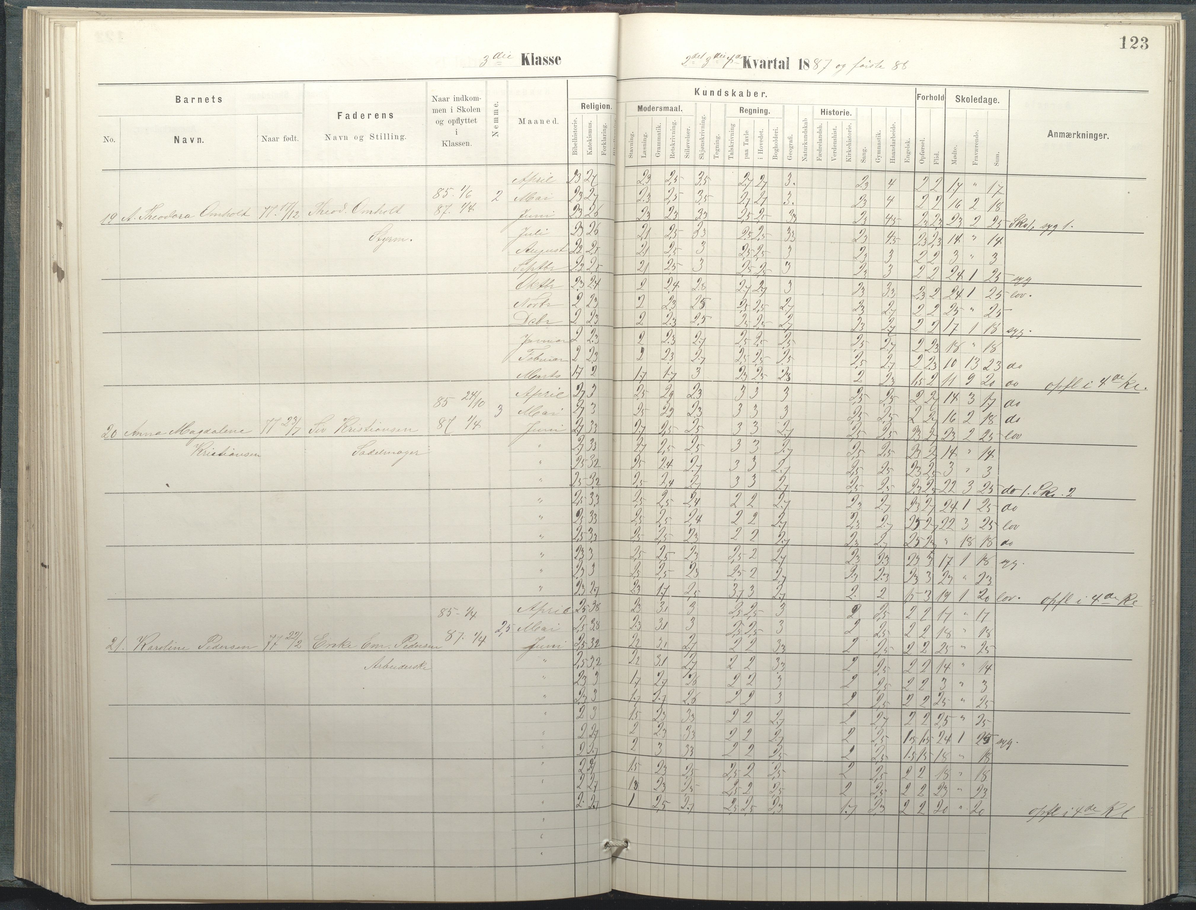 Arendal kommune, Katalog I, AAKS/KA0906-PK-I/07/L0037: Protokoll for 2. og 3. klasse, 1882-1889, p. 123