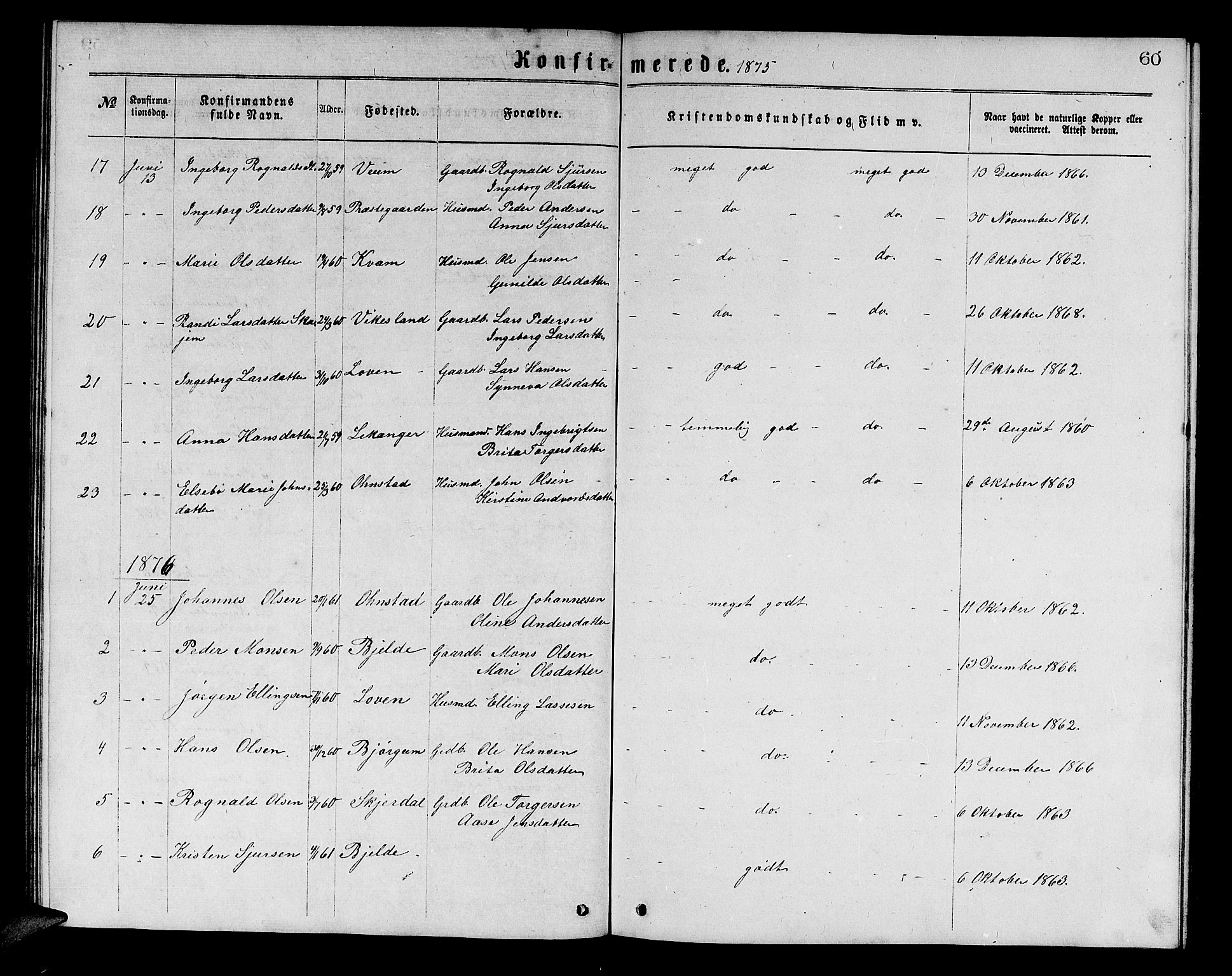 Aurland sokneprestembete, AV/SAB-A-99937/H/Hb/Hba/L0001: Parish register (copy) no. A 1, 1868-1881, p. 60