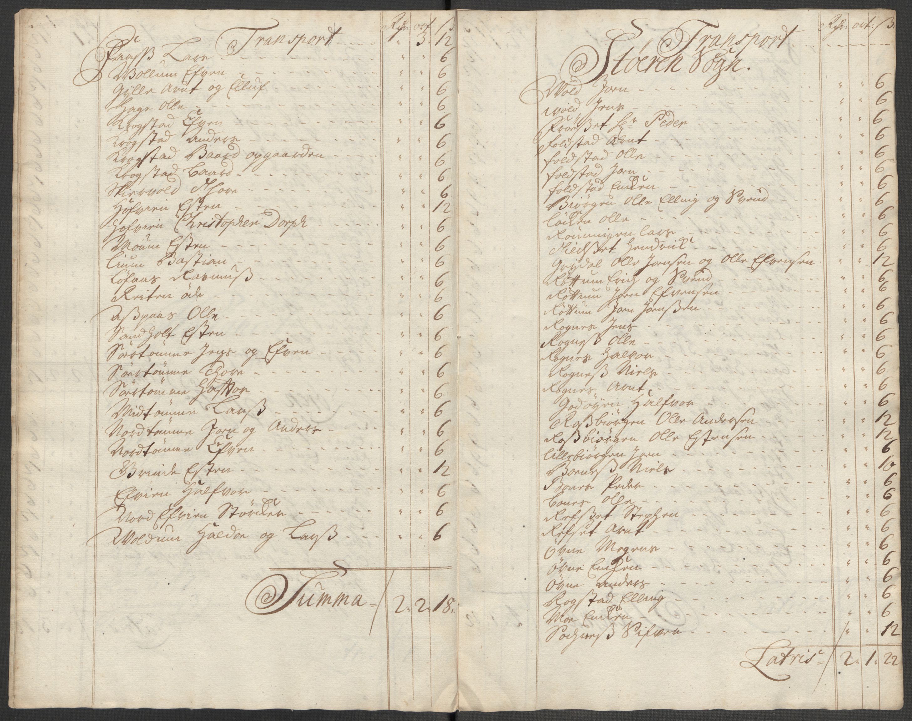 Rentekammeret inntil 1814, Reviderte regnskaper, Fogderegnskap, RA/EA-4092/R60/L3972: Fogderegnskap Orkdal og Gauldal, 1718, p. 27
