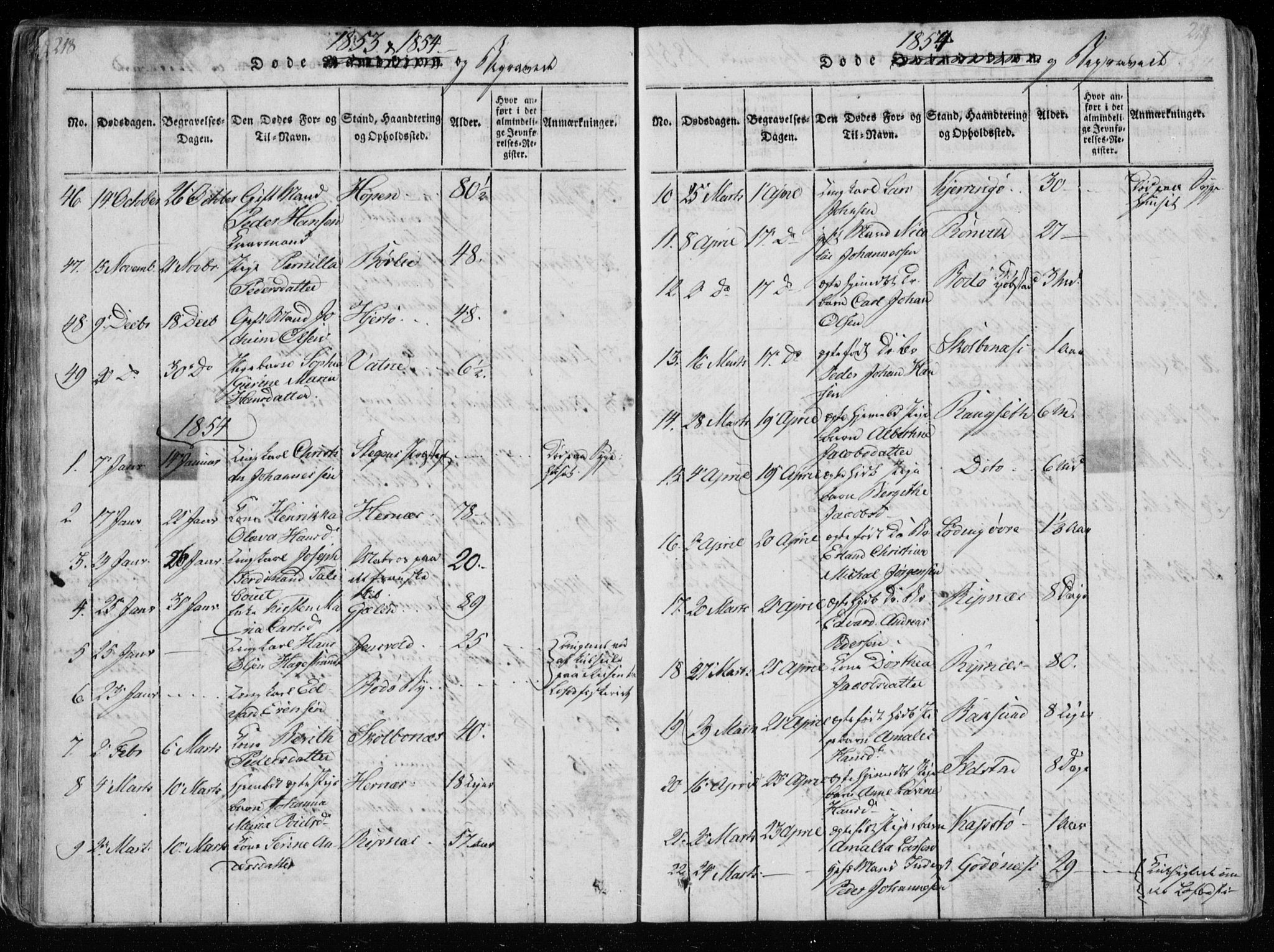 Ministerialprotokoller, klokkerbøker og fødselsregistre - Nordland, AV/SAT-A-1459/801/L0026: Parish register (copy) no. 801C01, 1820-1855, p. 218-219
