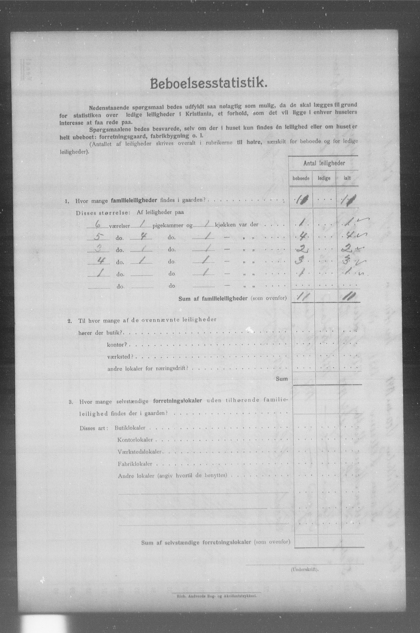 OBA, Municipal Census 1904 for Kristiania, 1904, p. 20184