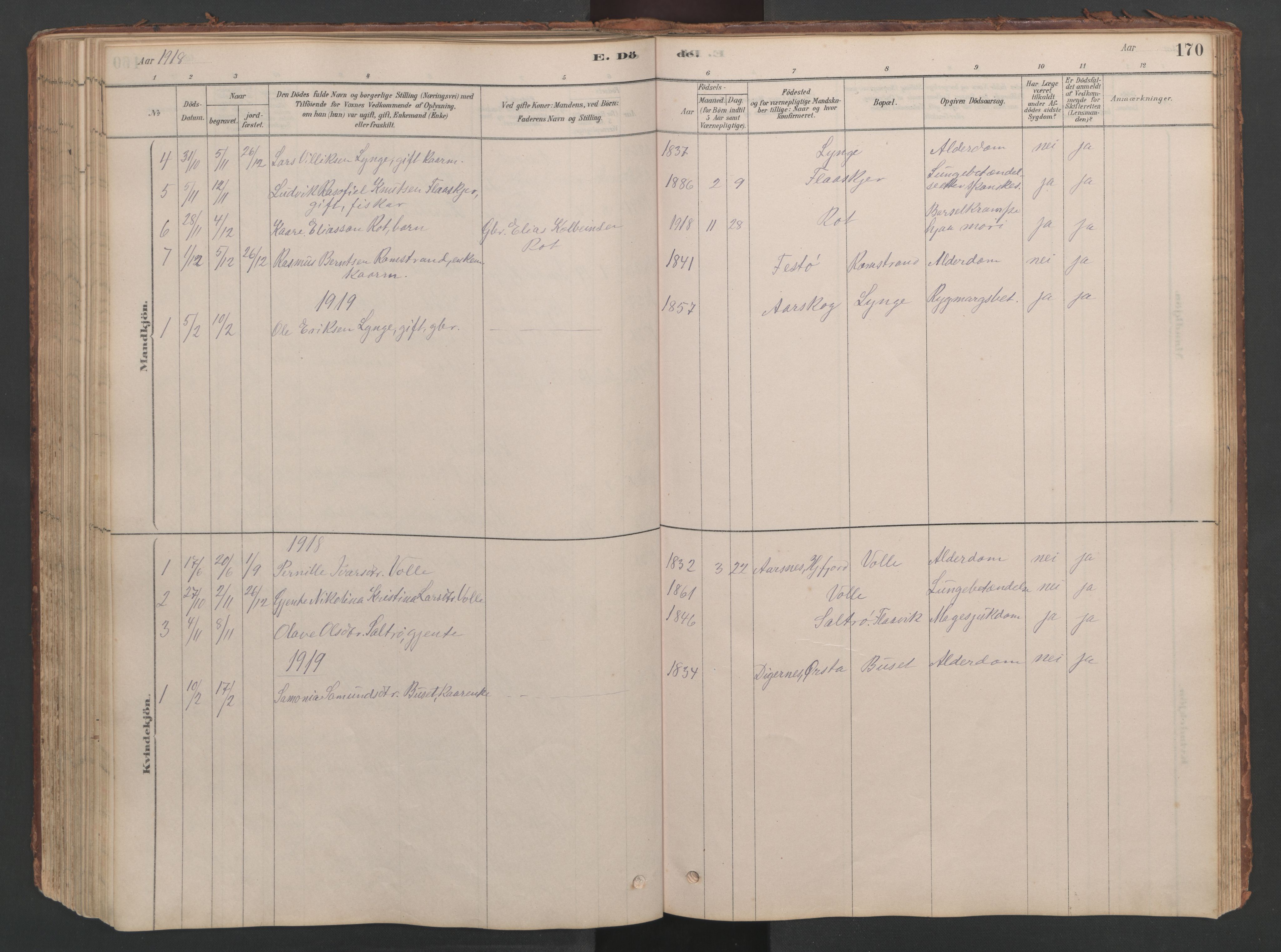 Ministerialprotokoller, klokkerbøker og fødselsregistre - Møre og Romsdal, SAT/A-1454/514/L0201: Parish register (copy) no. 514C01, 1878-1919, p. 170