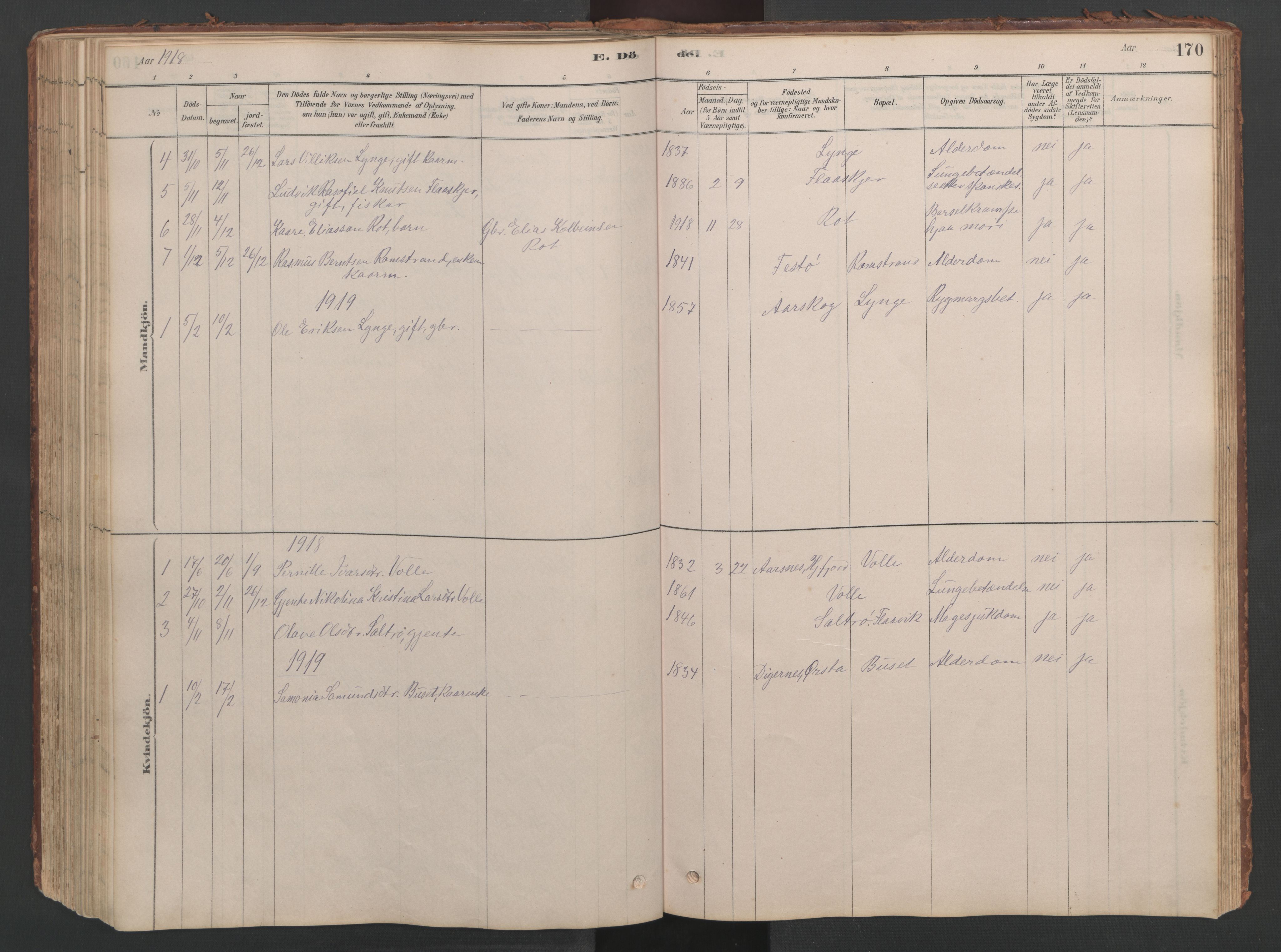 Ministerialprotokoller, klokkerbøker og fødselsregistre - Møre og Romsdal, AV/SAT-A-1454/514/L0201: Parish register (copy) no. 514C01, 1878-1919, p. 170