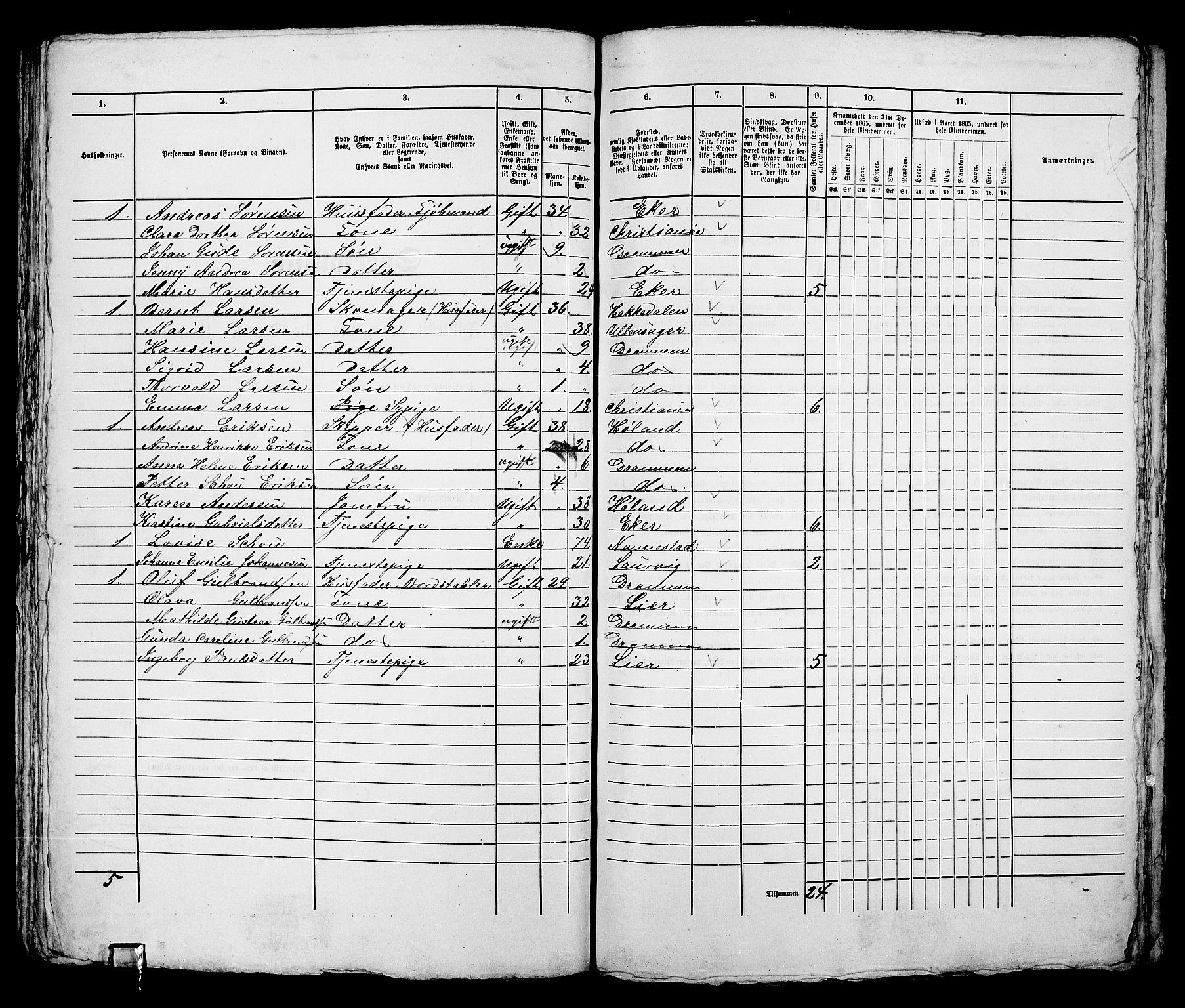 RA, 1865 census for Bragernes in Drammen, 1865, p. 222