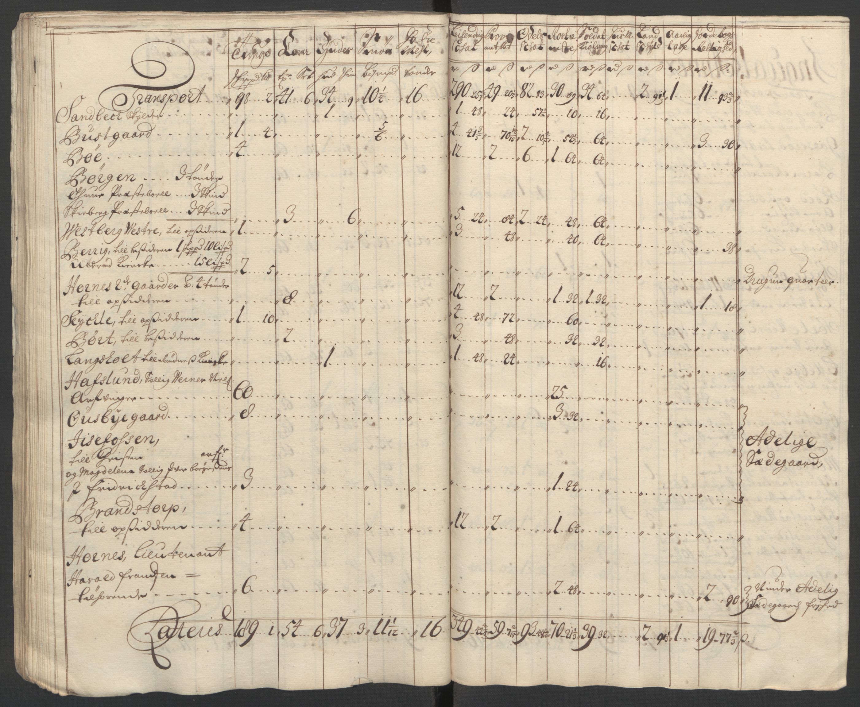 Rentekammeret inntil 1814, Reviderte regnskaper, Fogderegnskap, AV/RA-EA-4092/R01/L0015: Fogderegnskap Idd og Marker, 1700-1701, p. 270