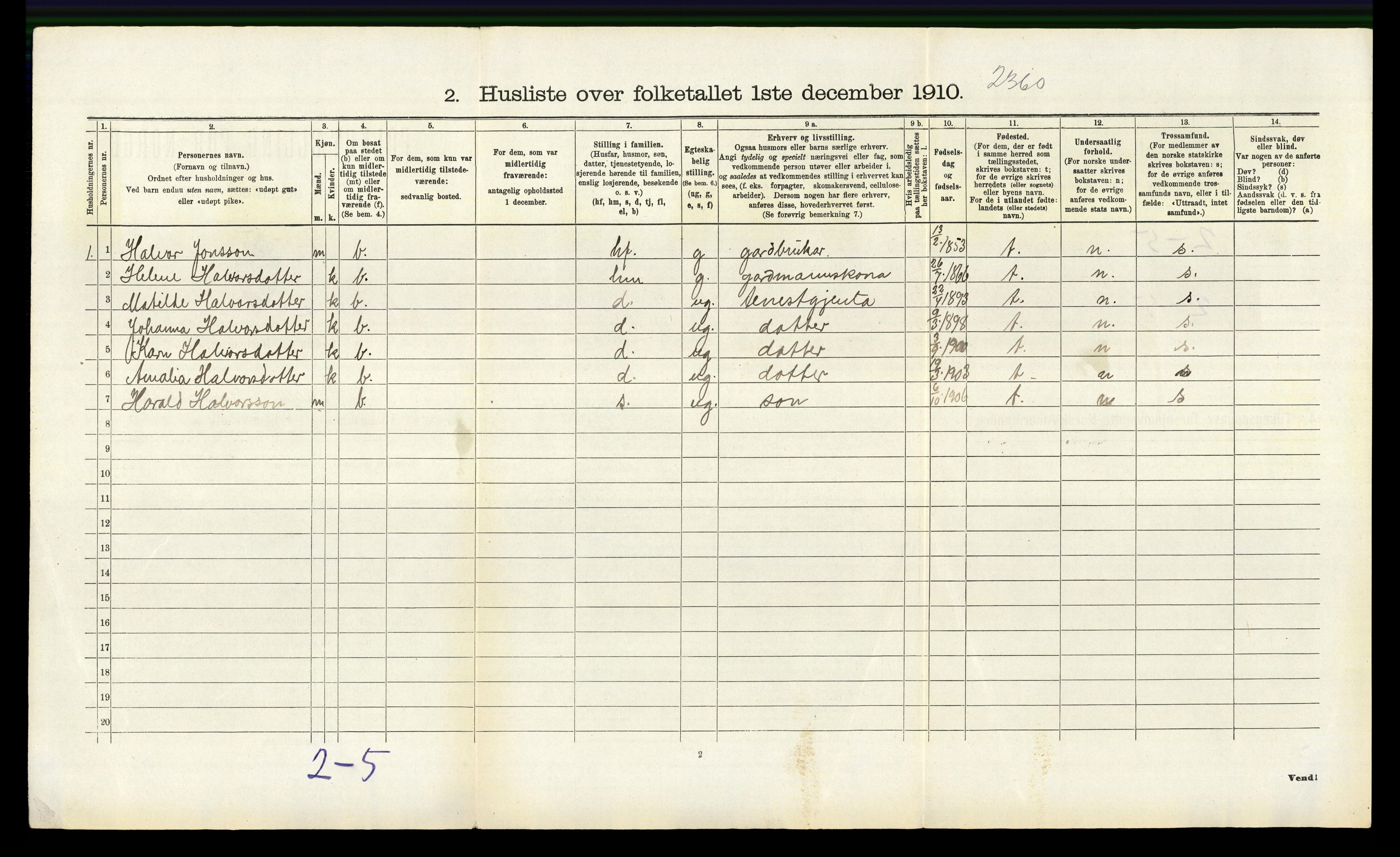 RA, 1910 census for Manger, 1910, p. 328